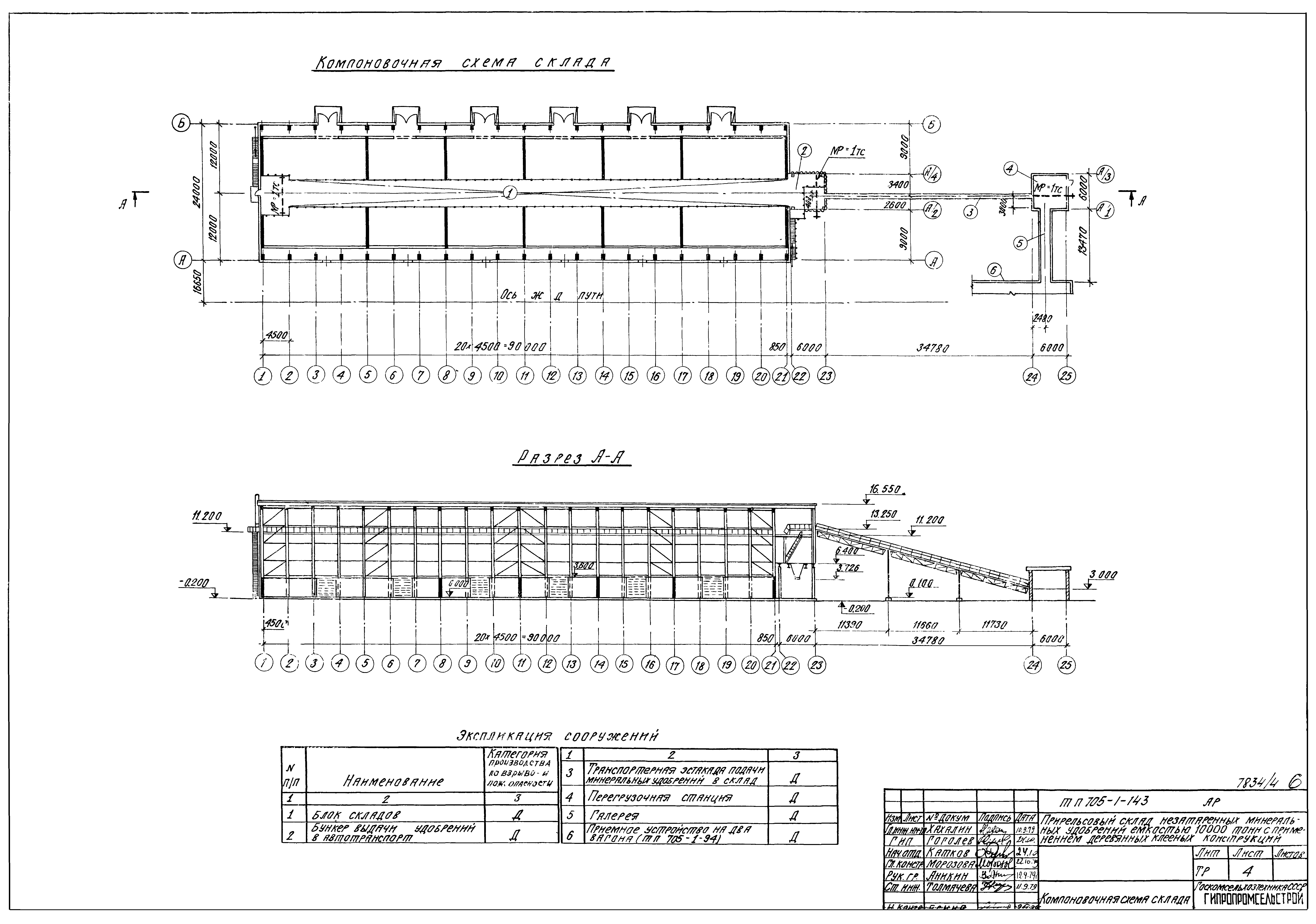 Скачать Типовой проект 705-1-143 Альбом III. Архитектурно-строительные  чертежи. Чертежи по вентиляции