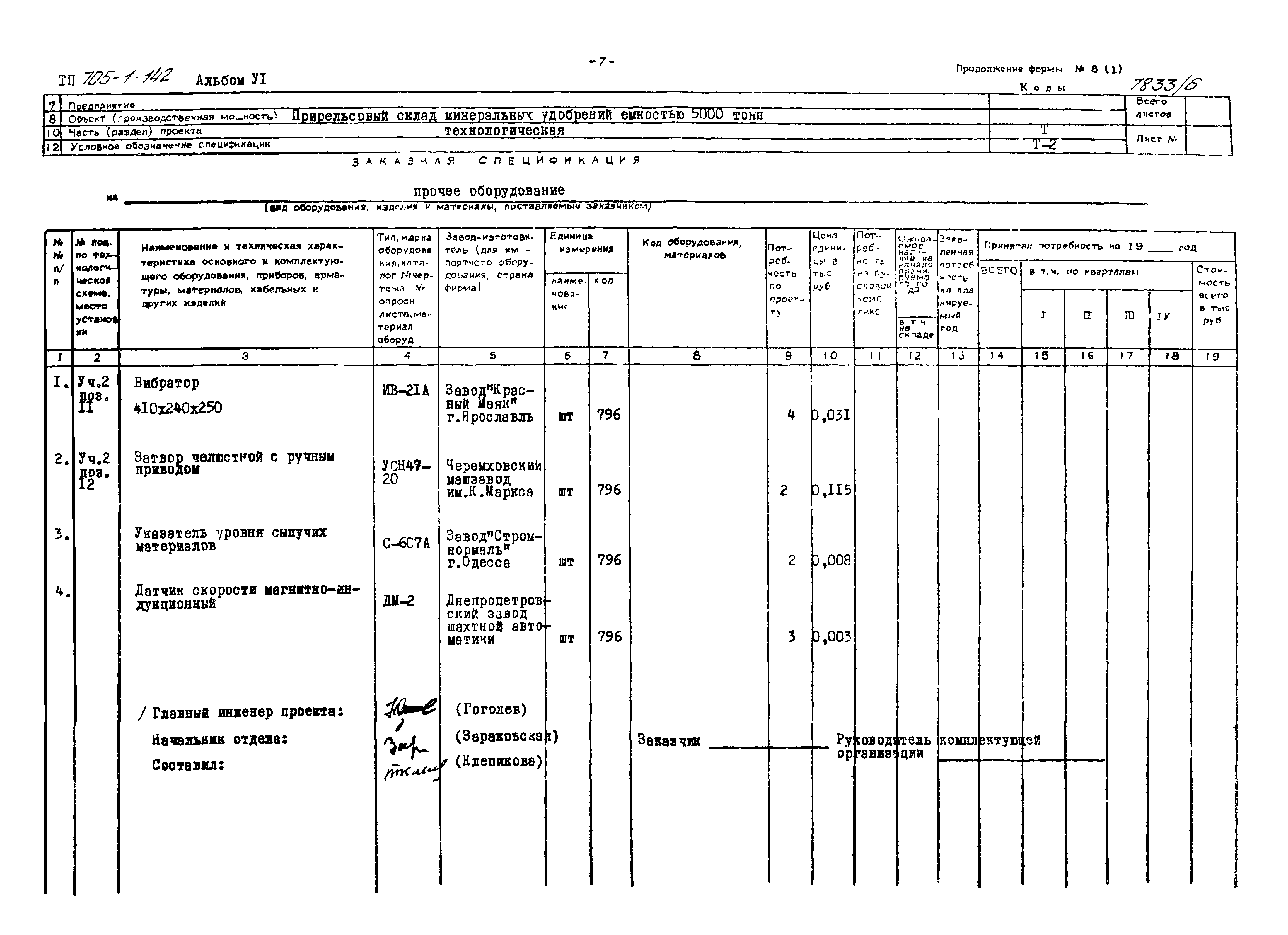 Типовой проект 705-1-142