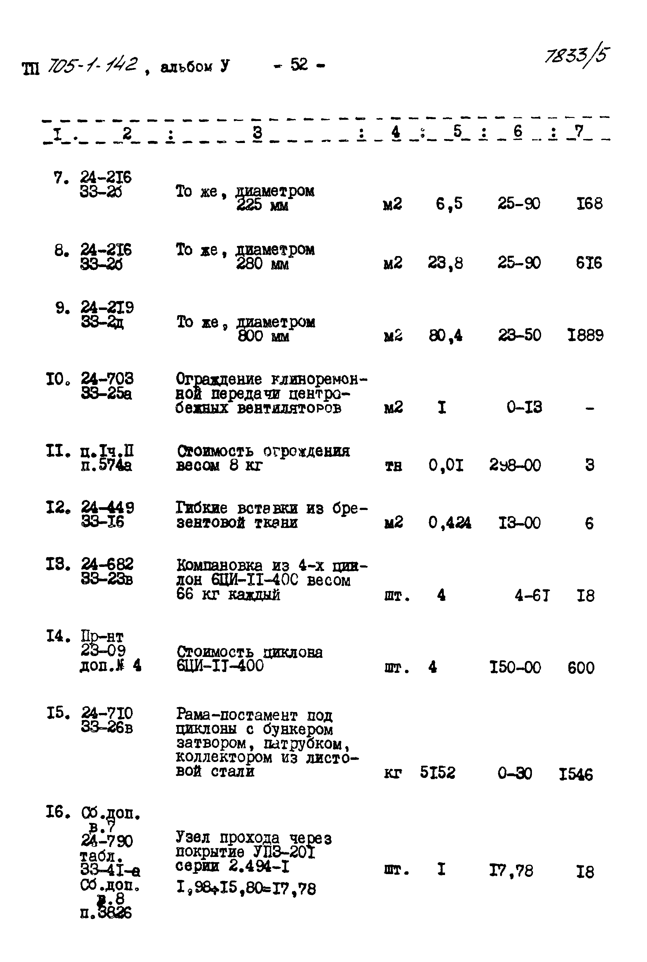 Типовой проект 705-1-142