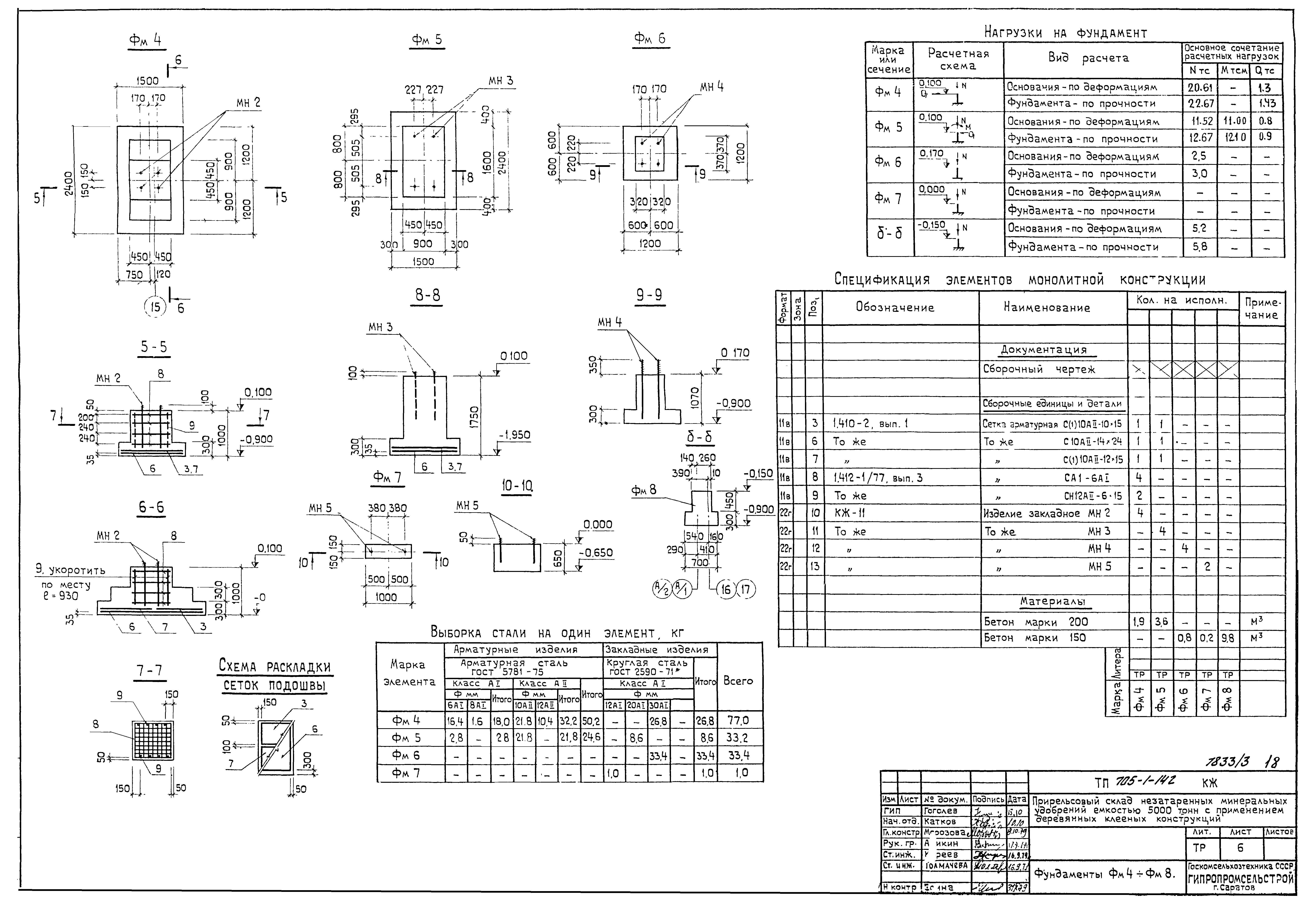 Типовой проект 705-1-142