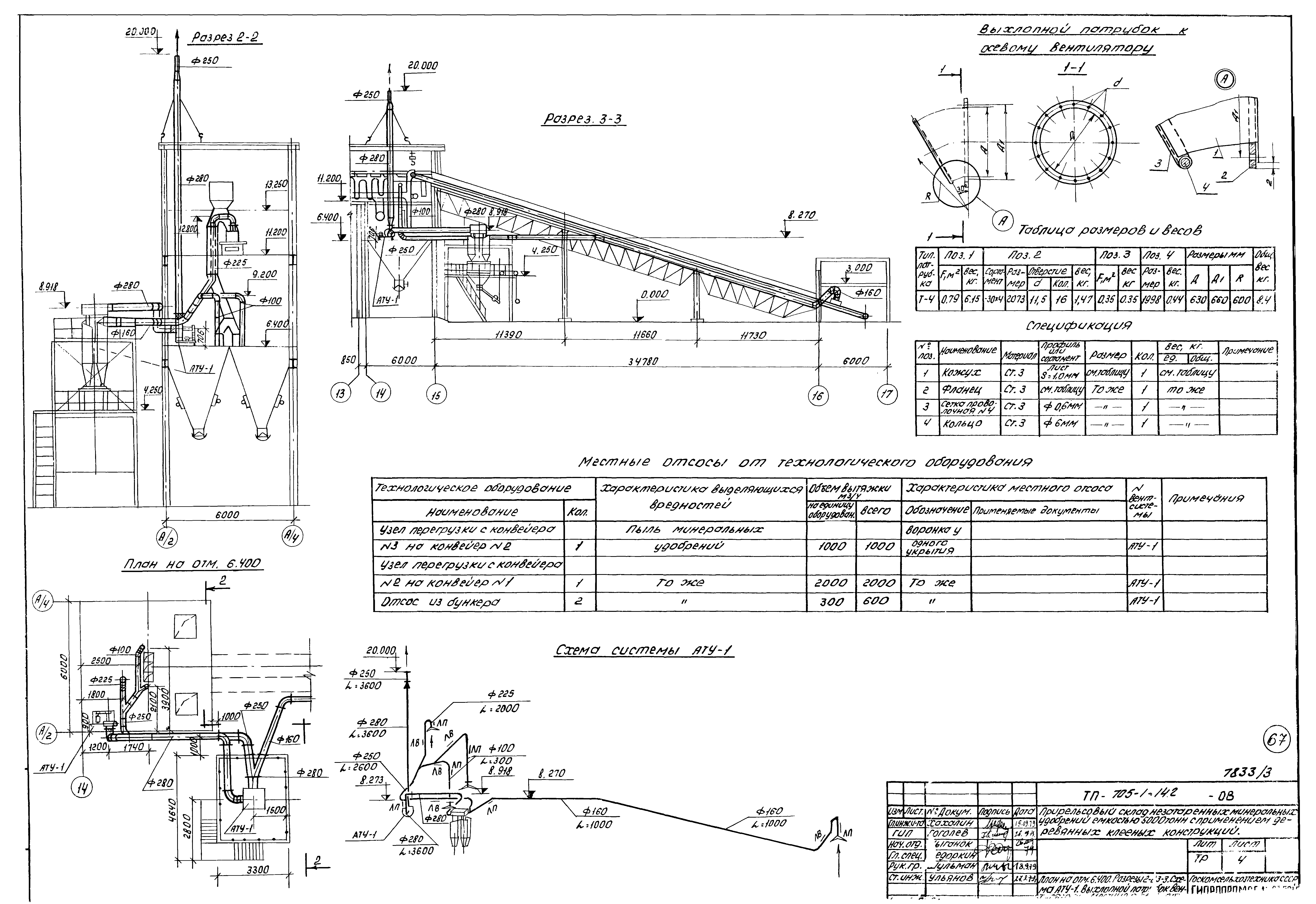 Проект 705 чертеж