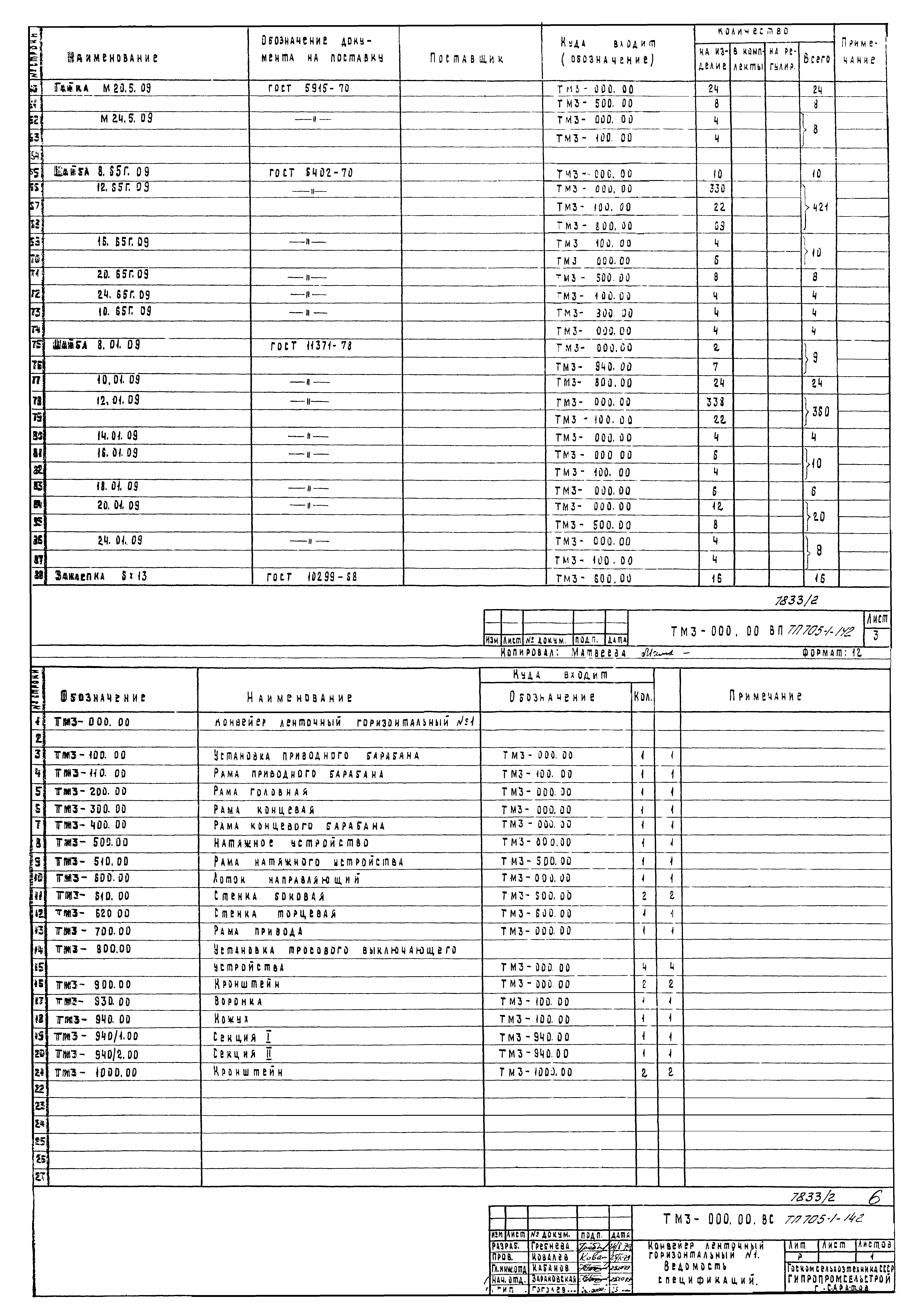 Типовой проект 705-1-142