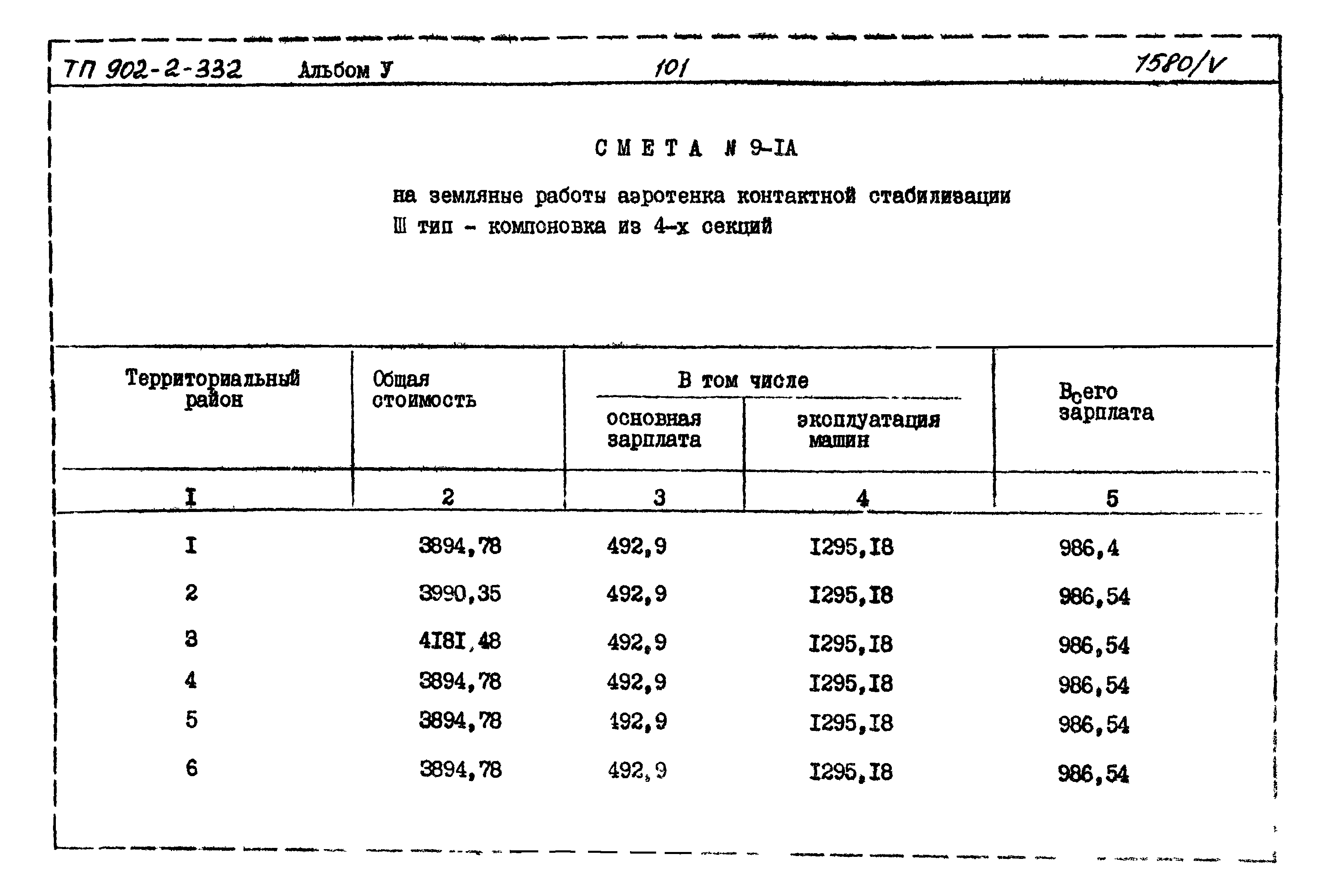 Типовой проект 902-2-332