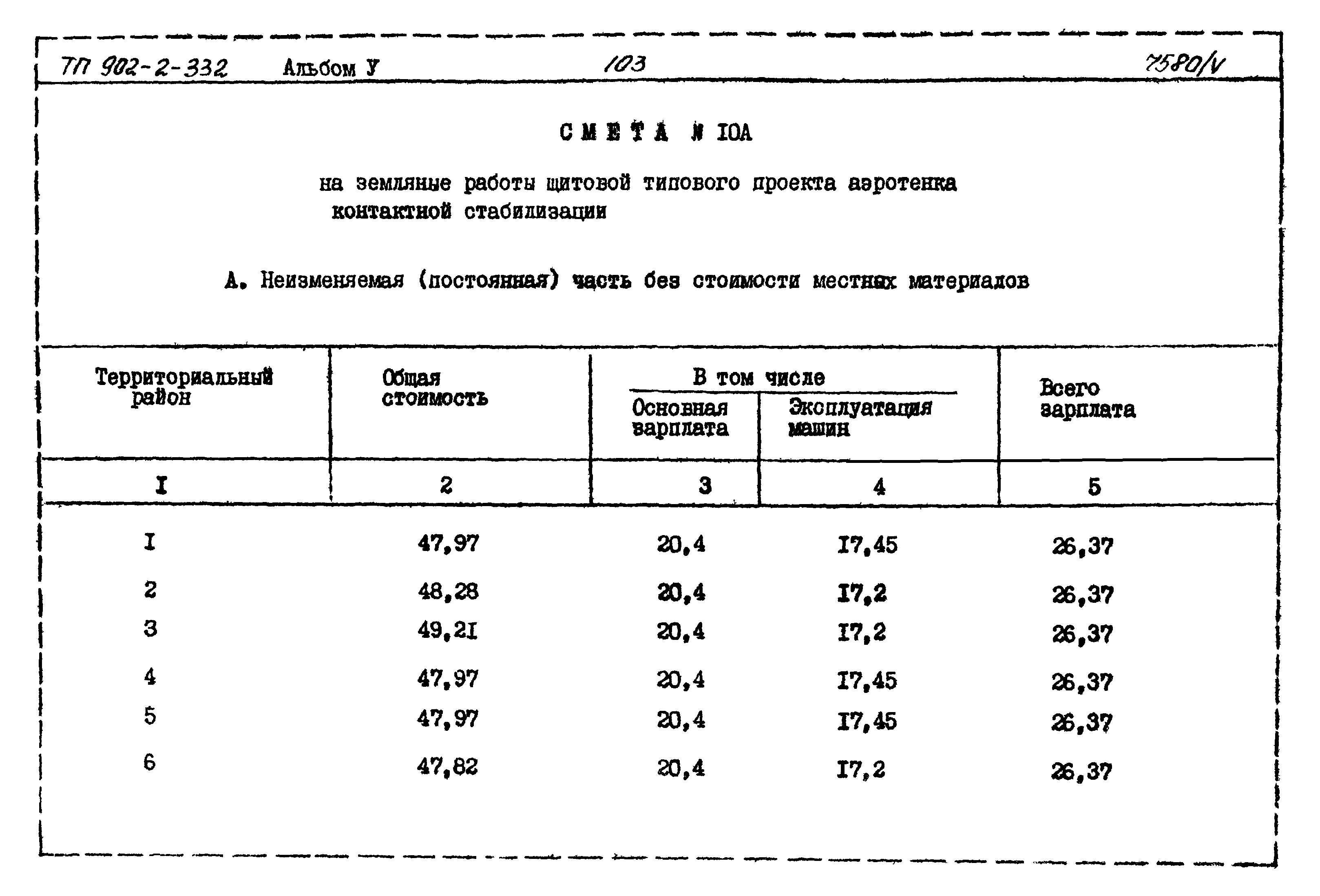 Типовой проект 902-2-332