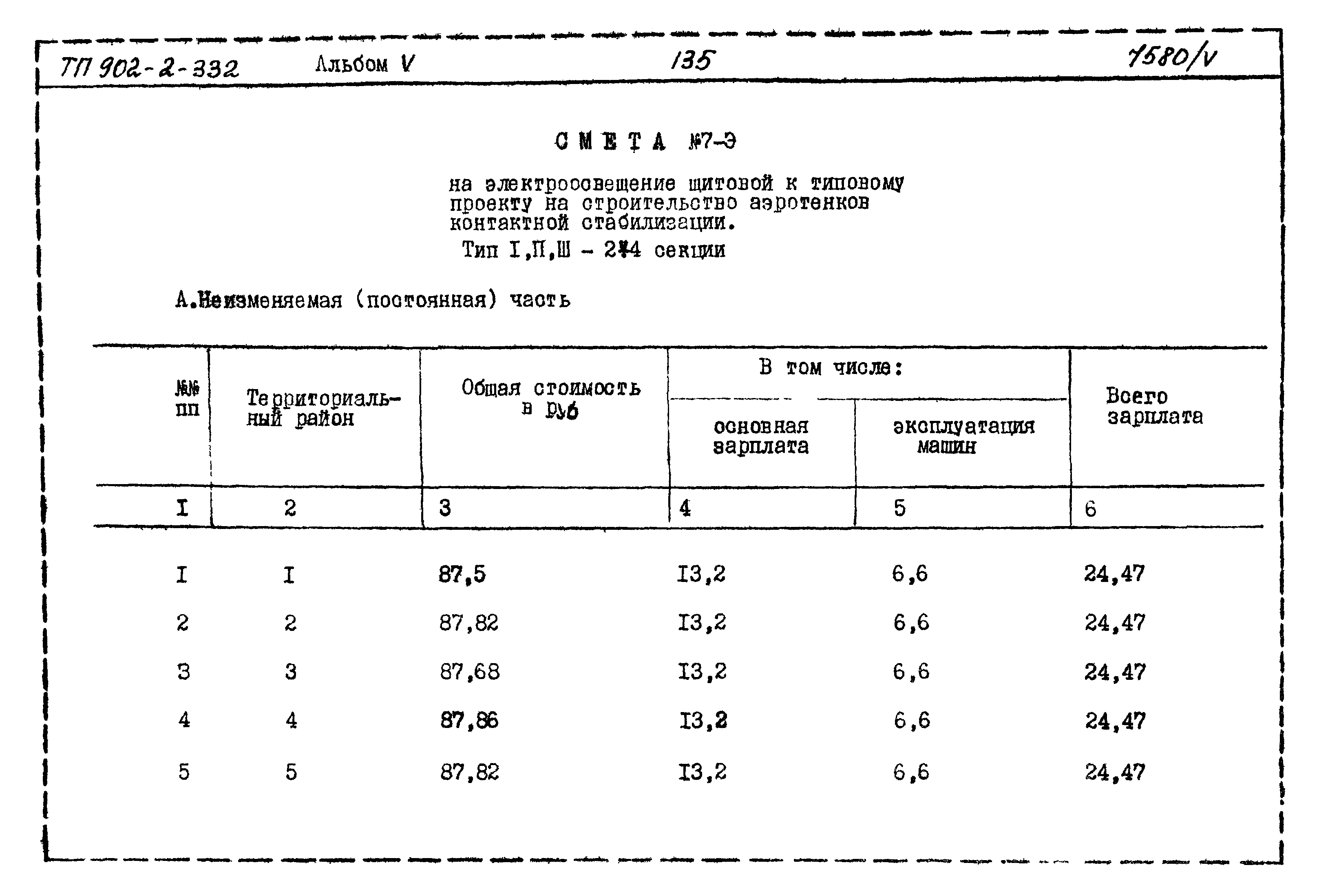 Типовой проект 902-2-332