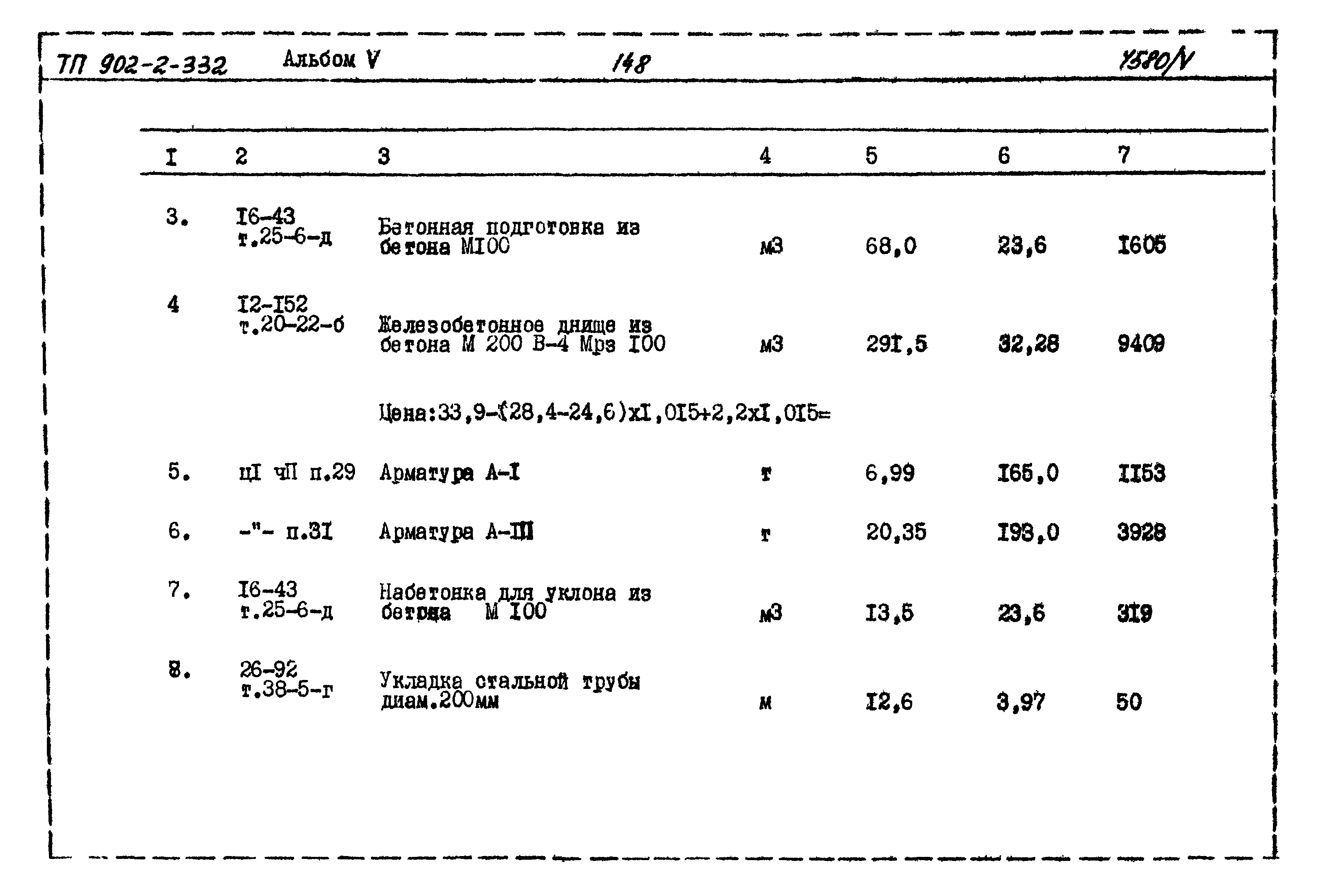 Типовой проект 902-2-332