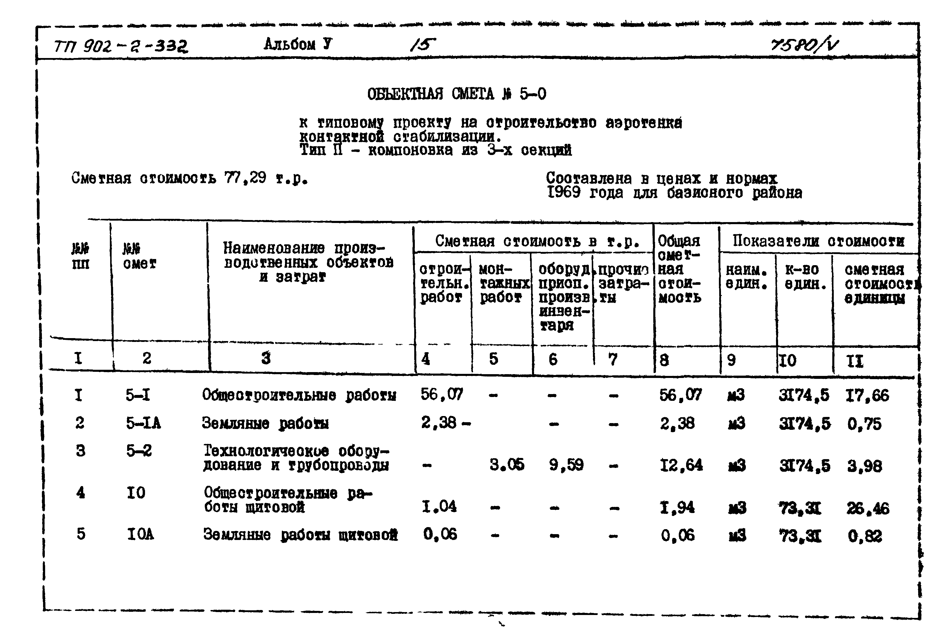 Типовой проект 902-2-332