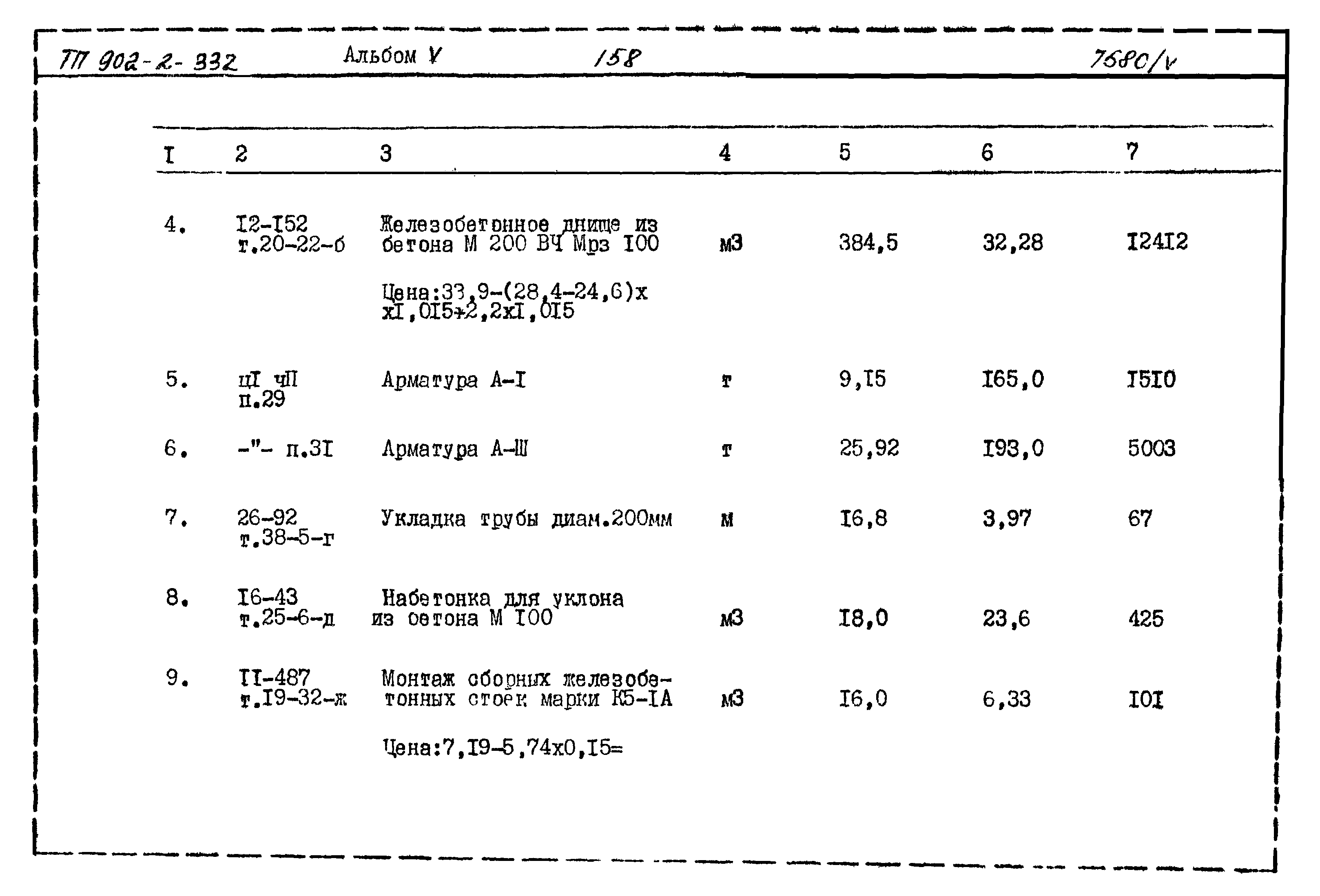 Типовой проект 902-2-332