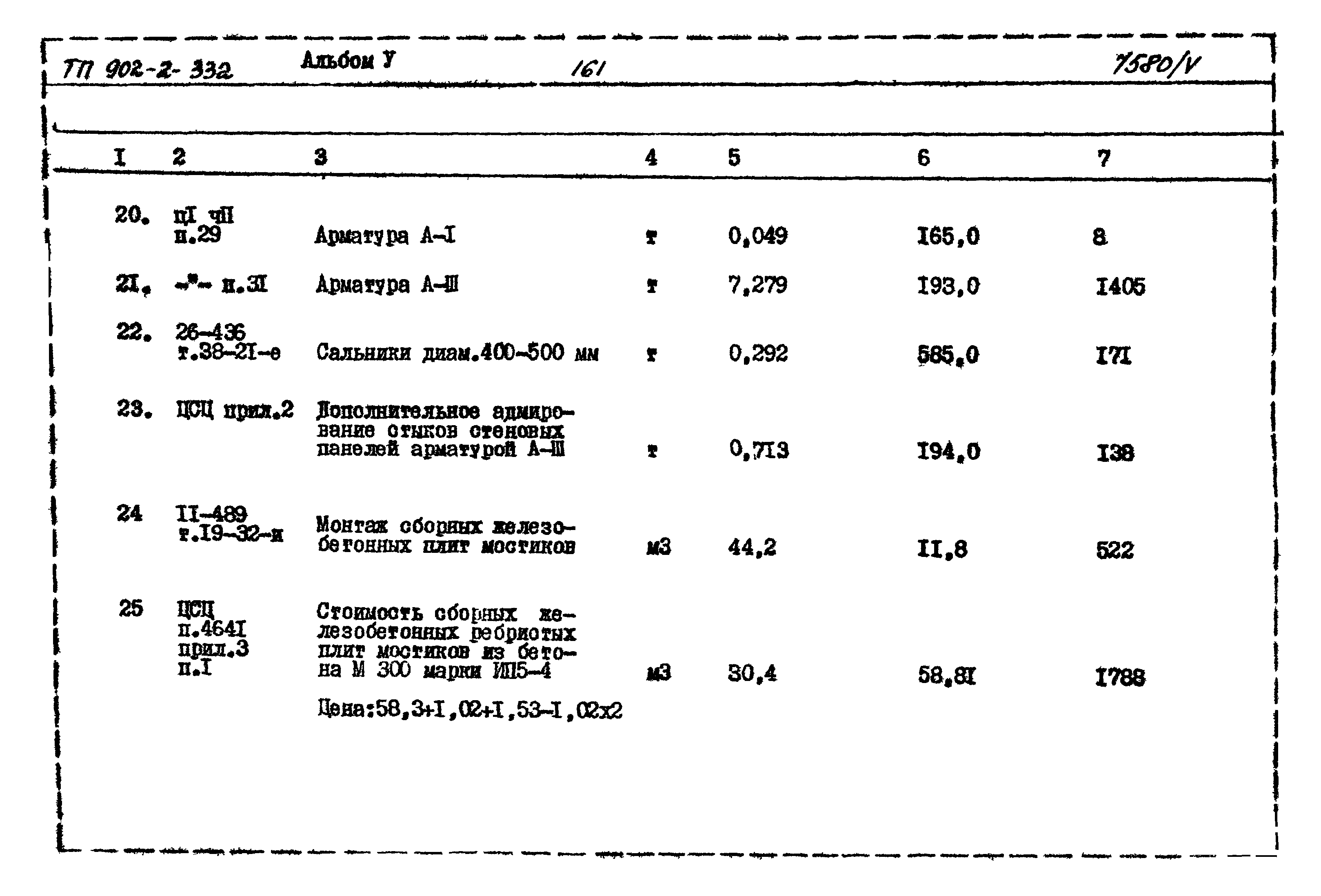 Типовой проект 902-2-332