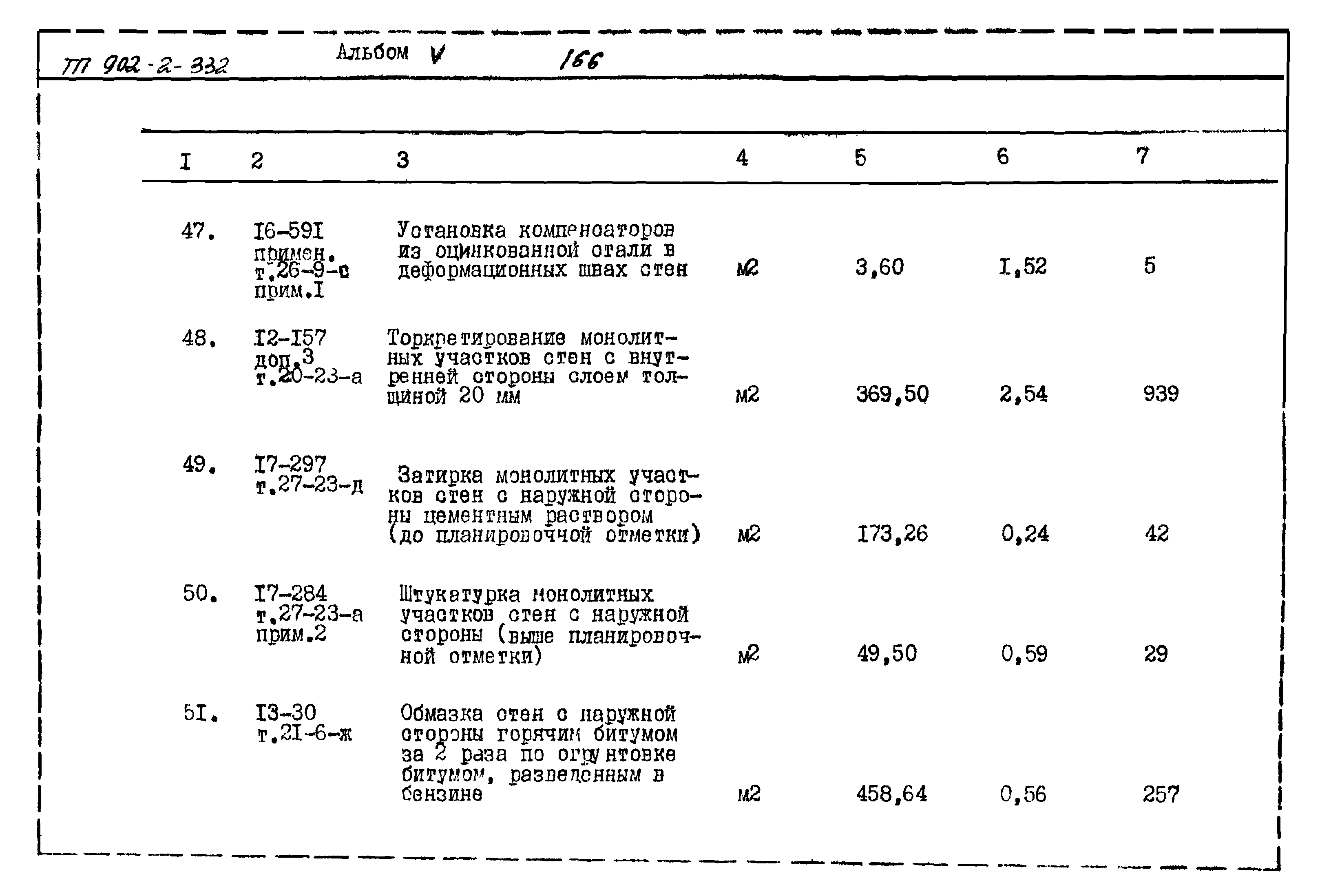 Типовой проект 902-2-332