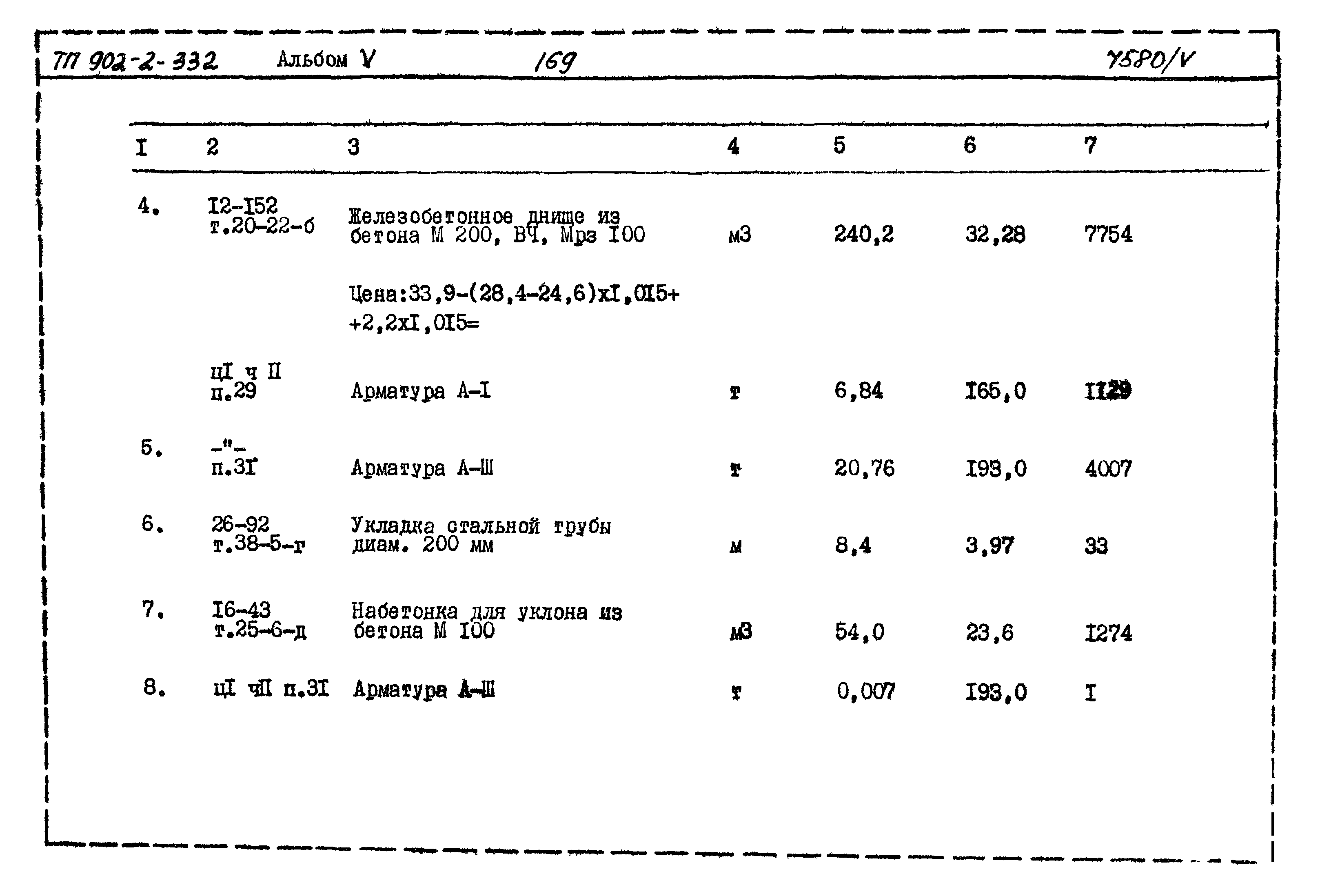 Типовой проект 902-2-332