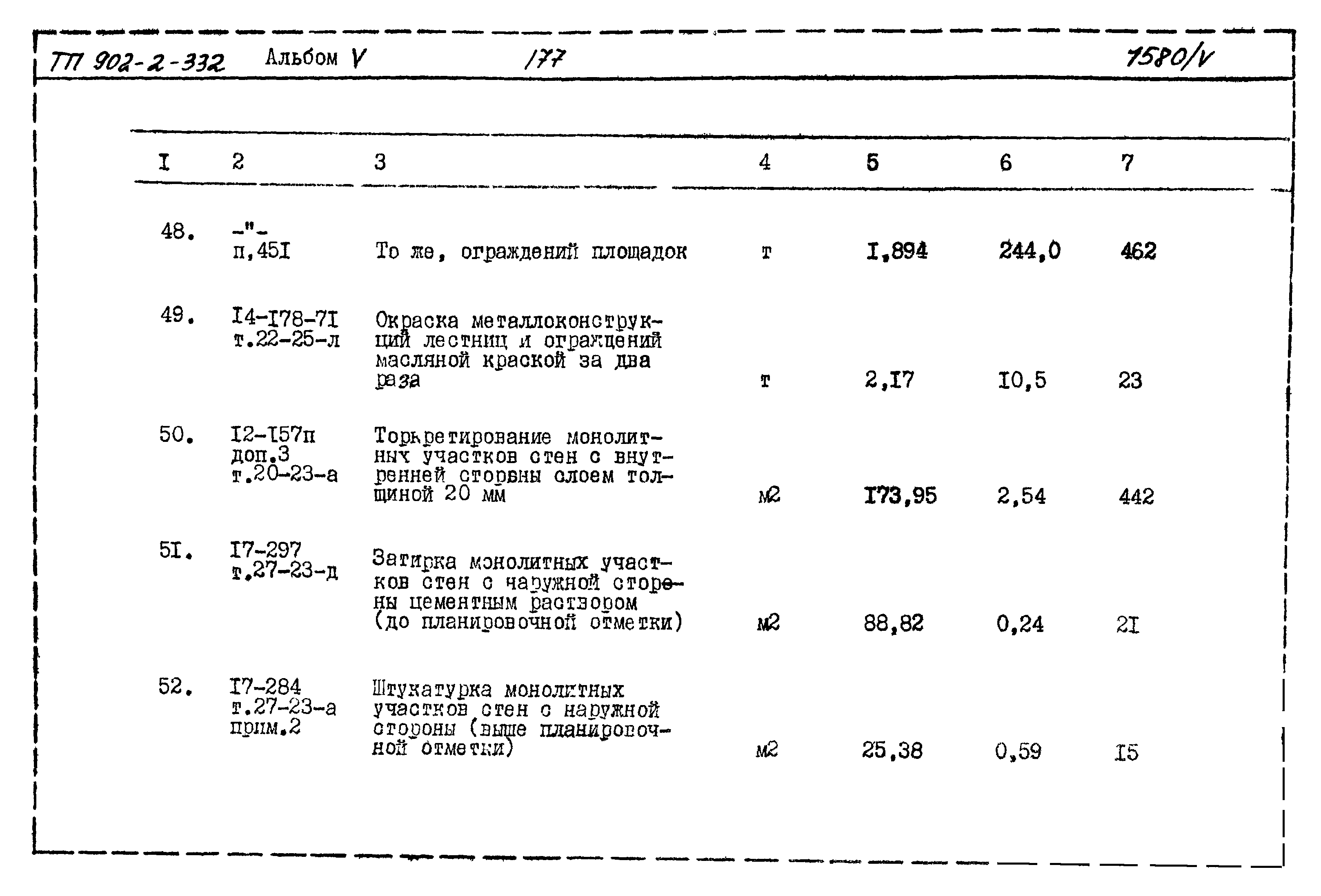 Типовой проект 902-2-332