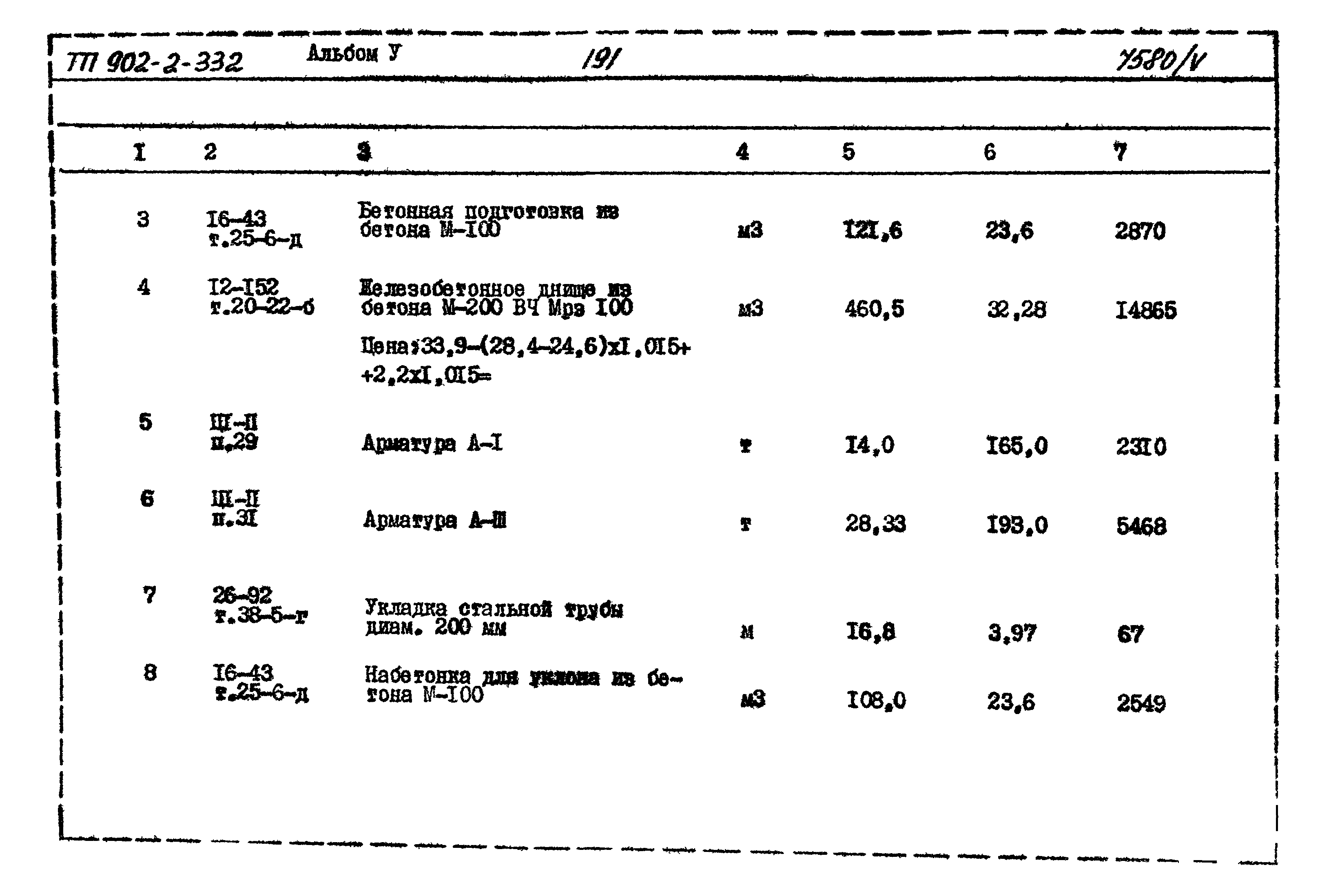 Типовой проект 902-2-332