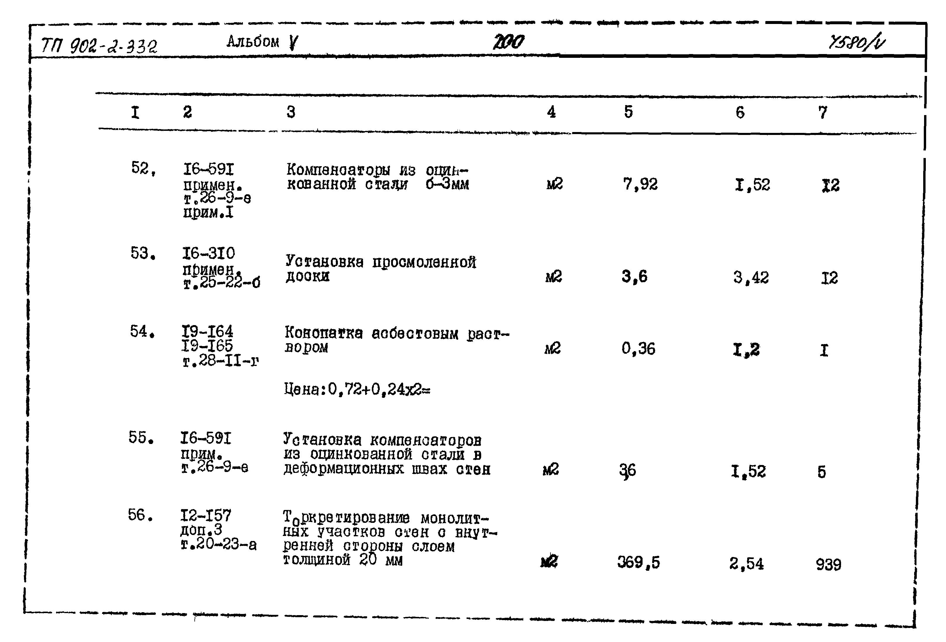 Типовой проект 902-2-332