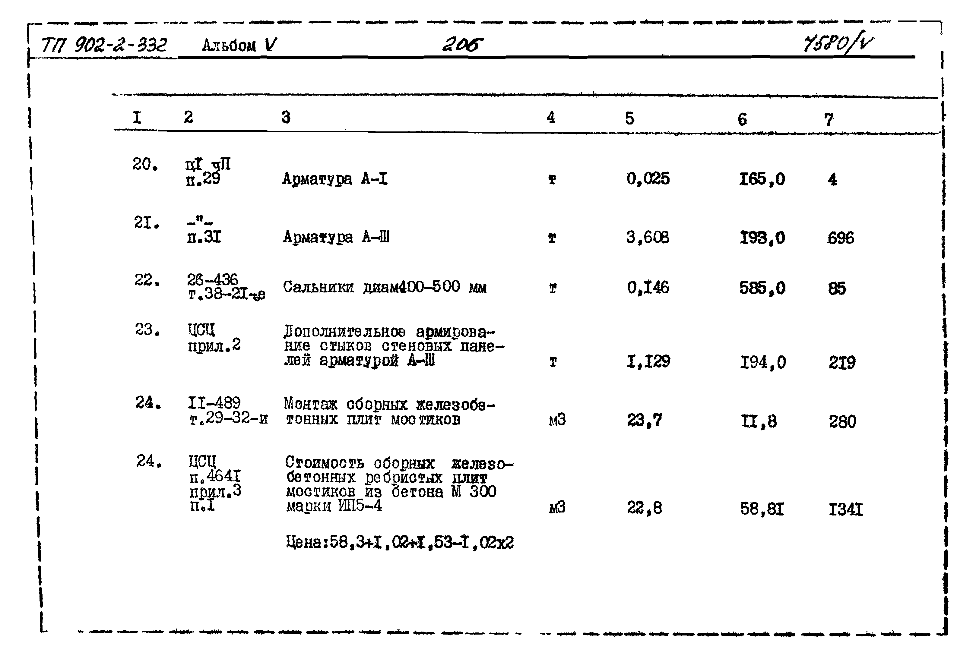 Типовой проект 902-2-332