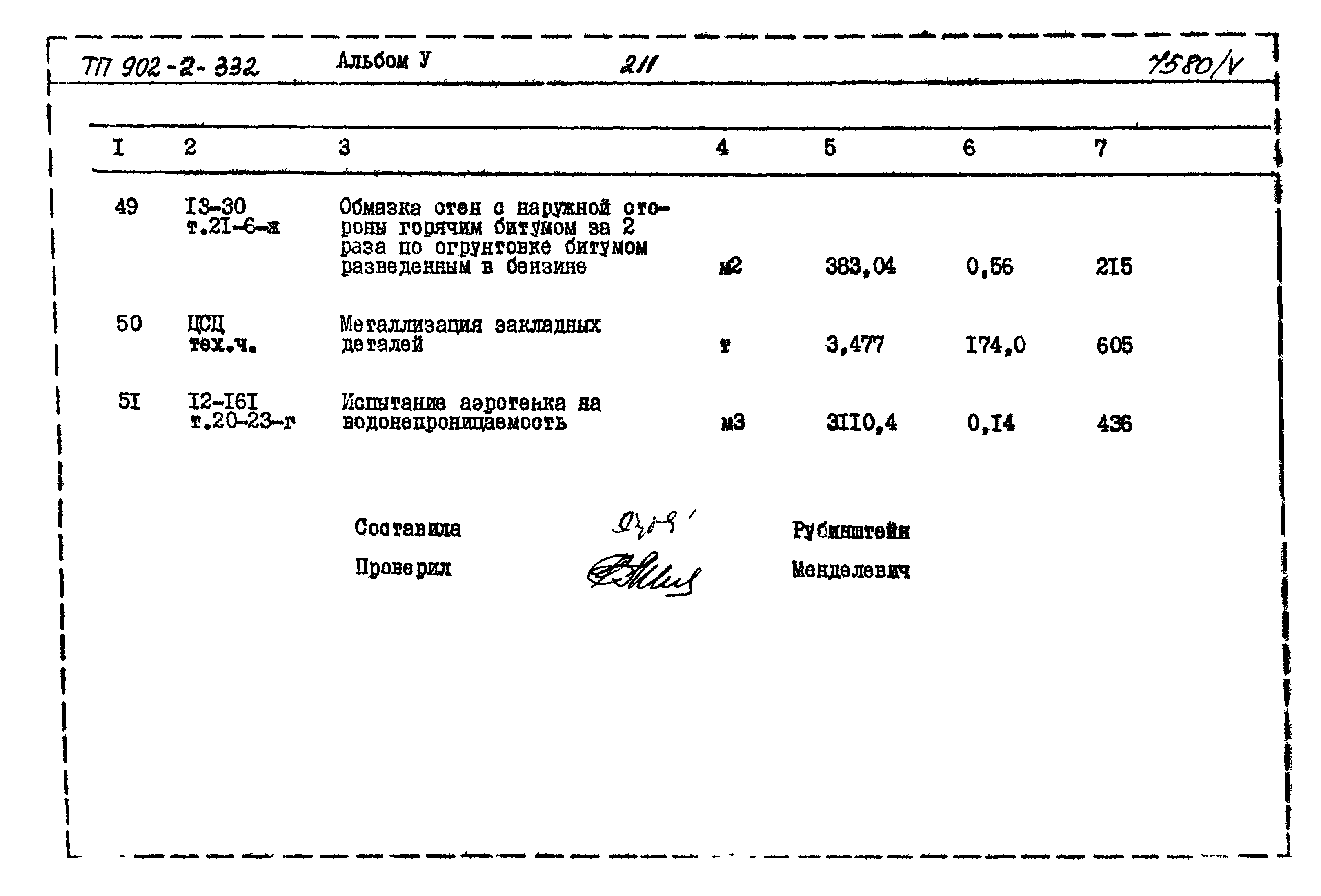 Типовой проект 902-2-332