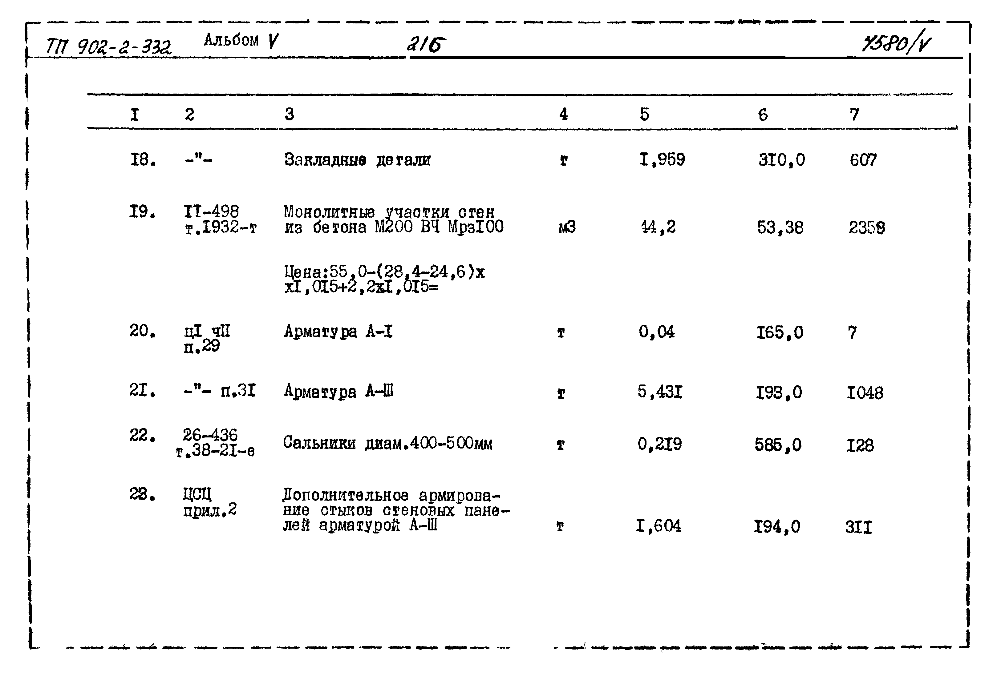 Типовой проект 902-2-332