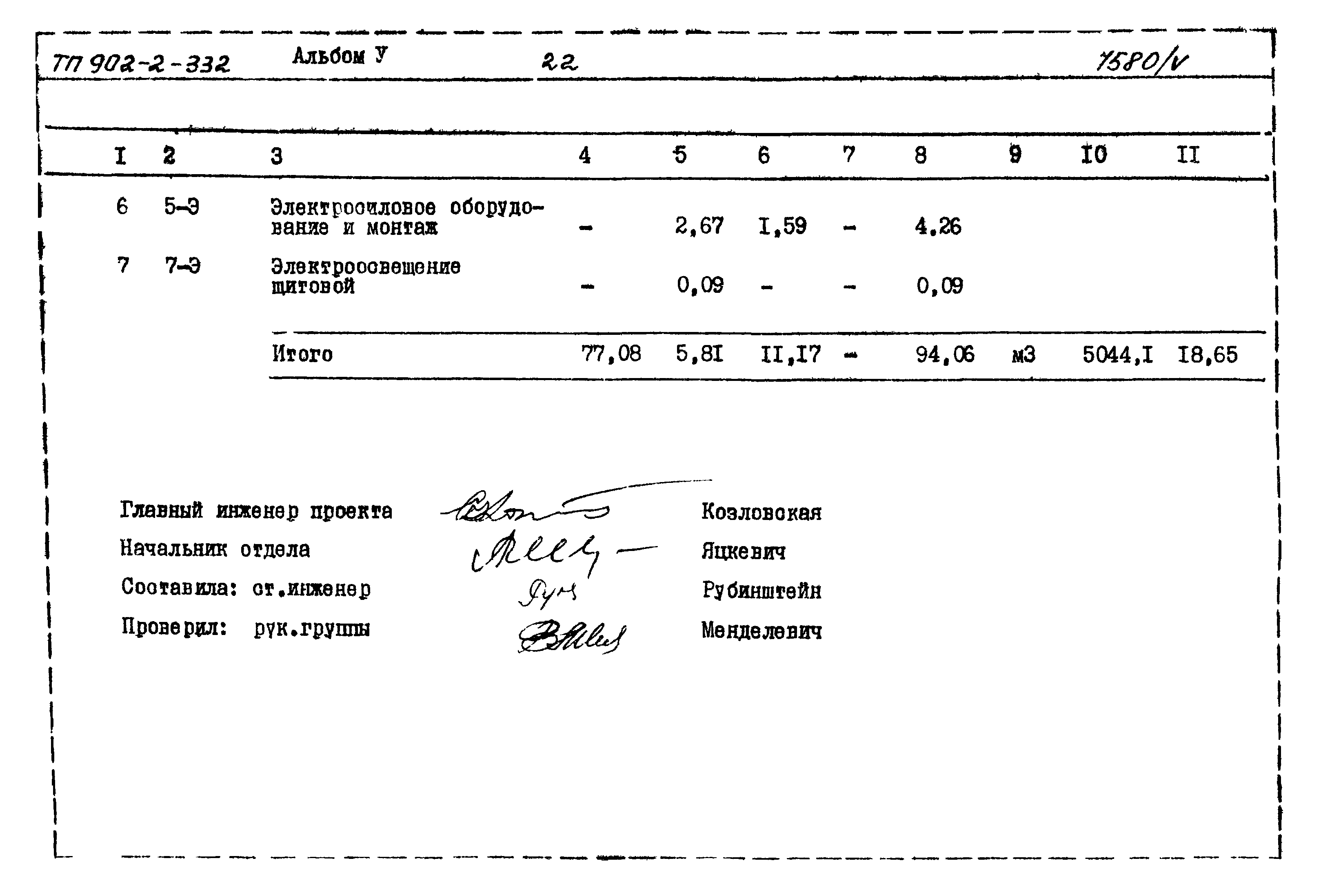 Типовой проект 902-2-332