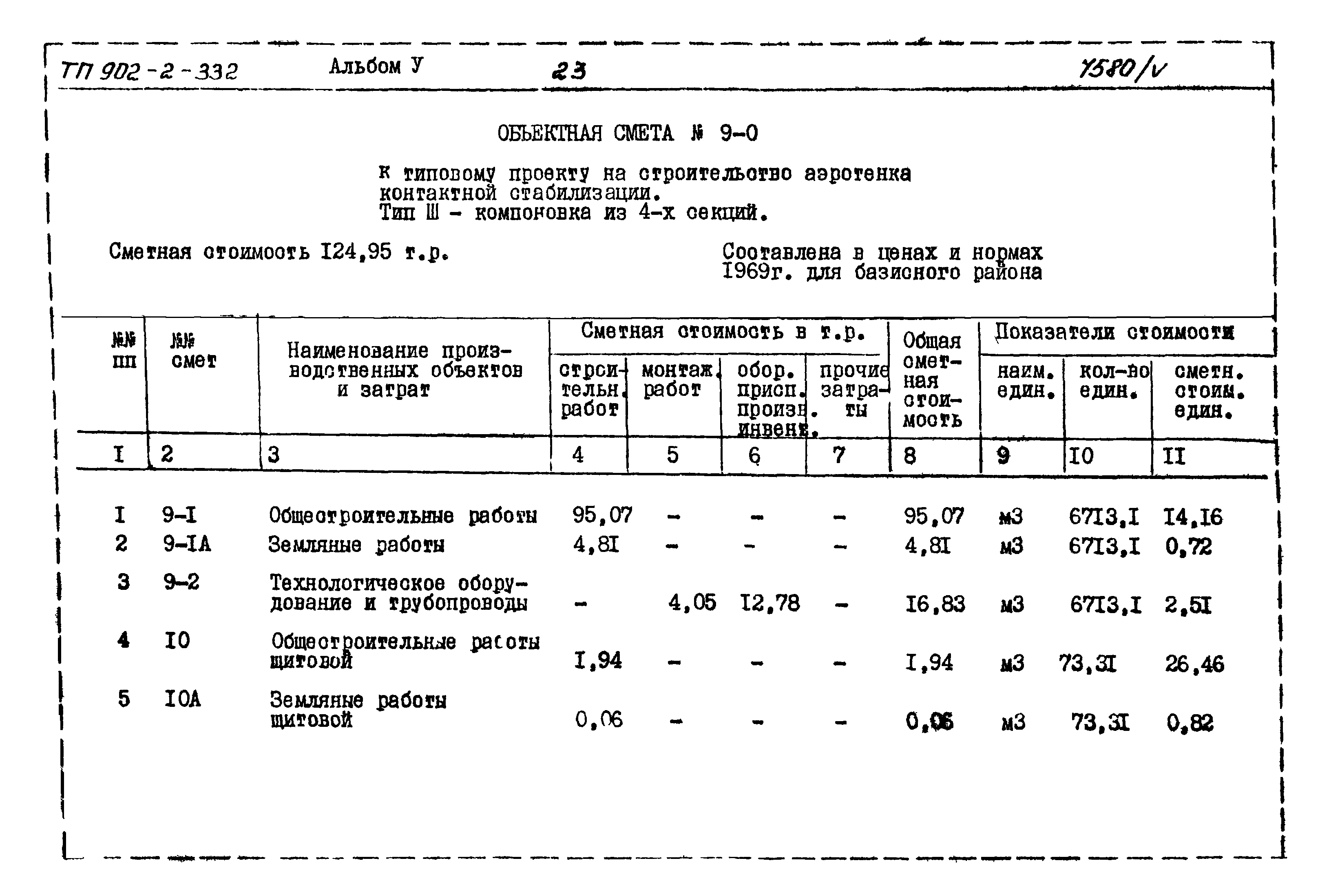Типовой проект 902-2-332