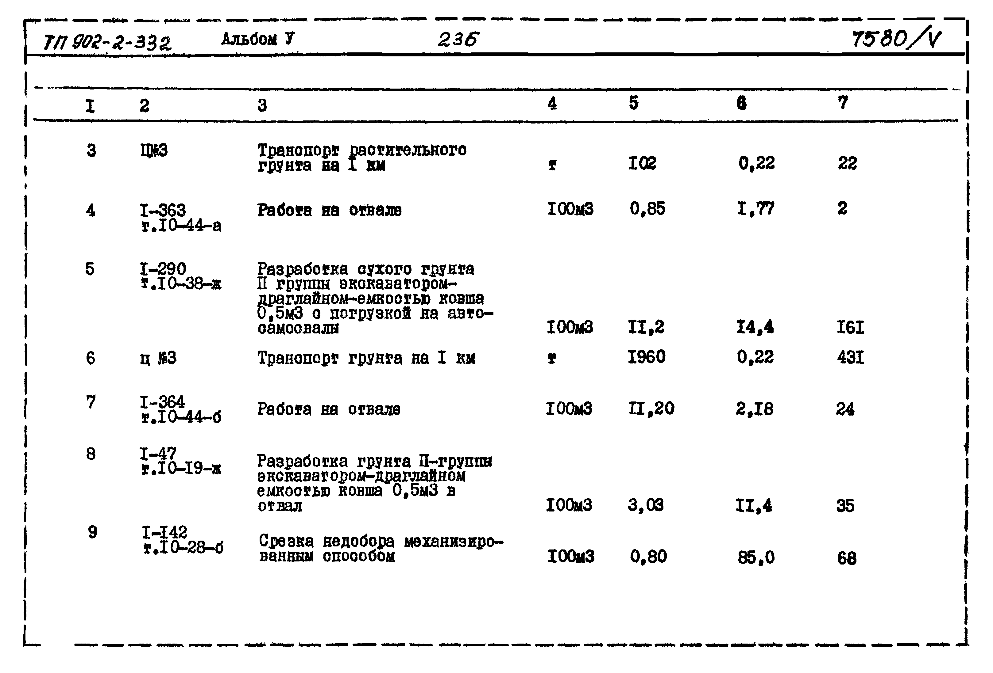Типовой проект 902-2-332