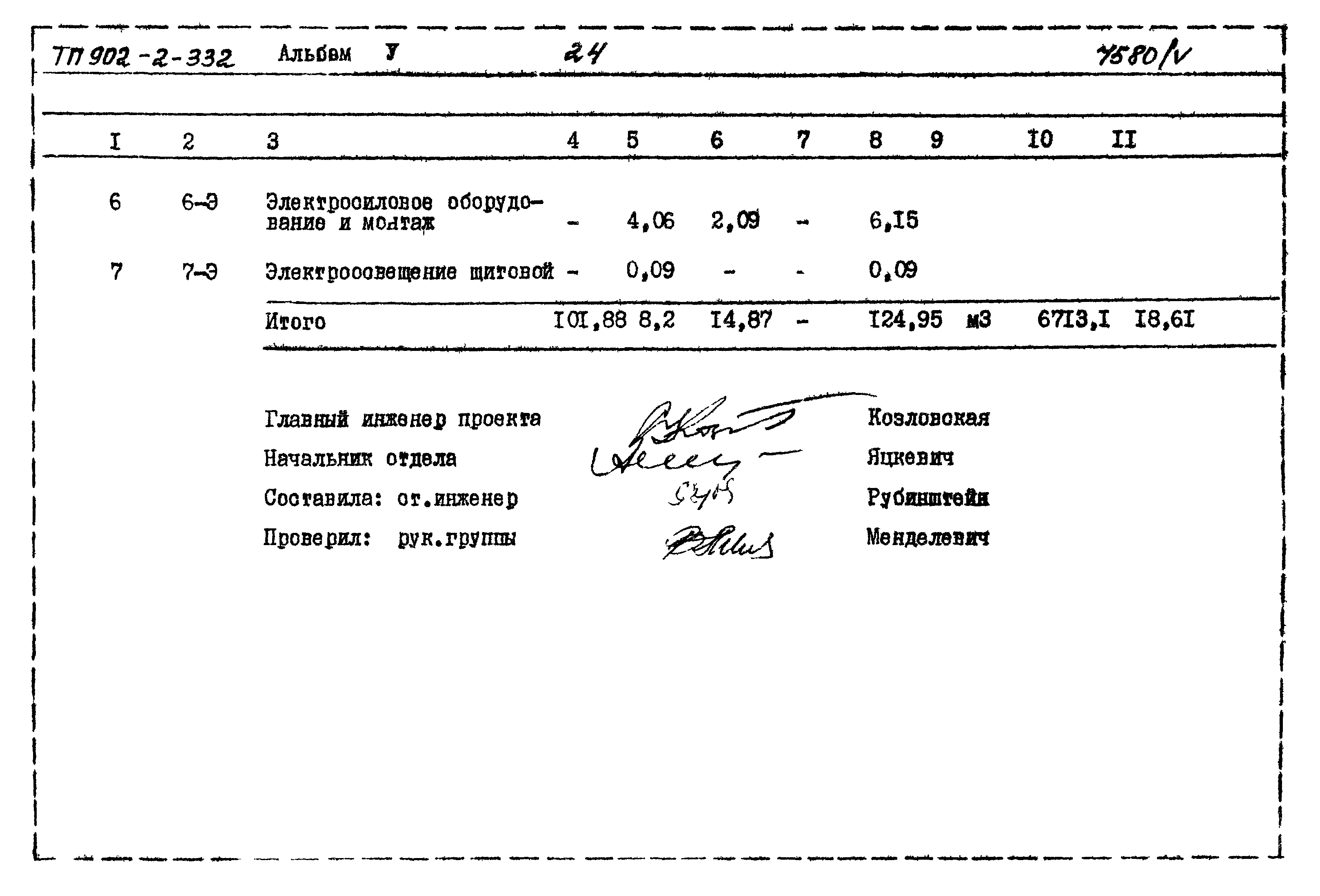 Типовой проект 902-2-332