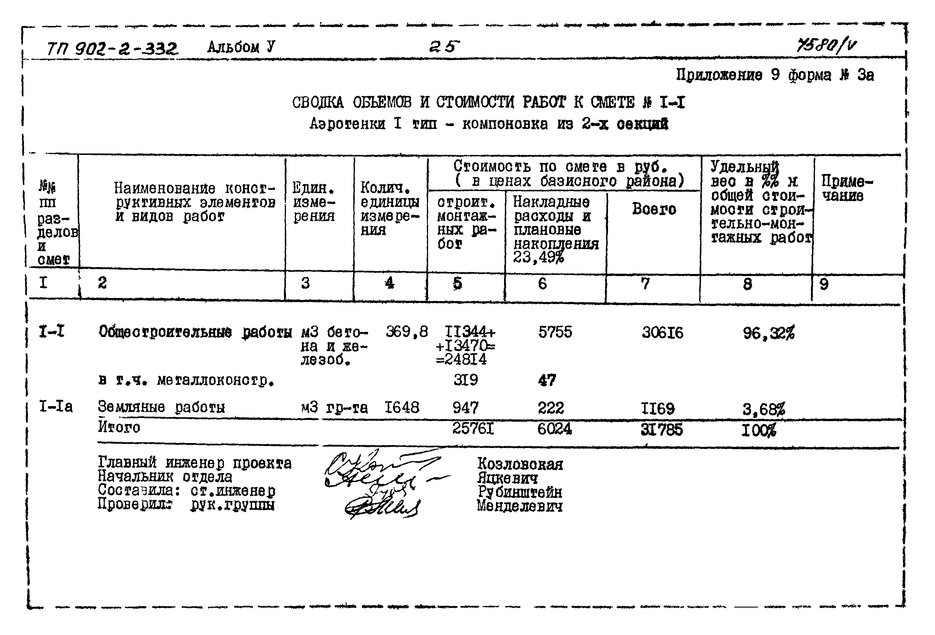 Типовой проект 902-2-332