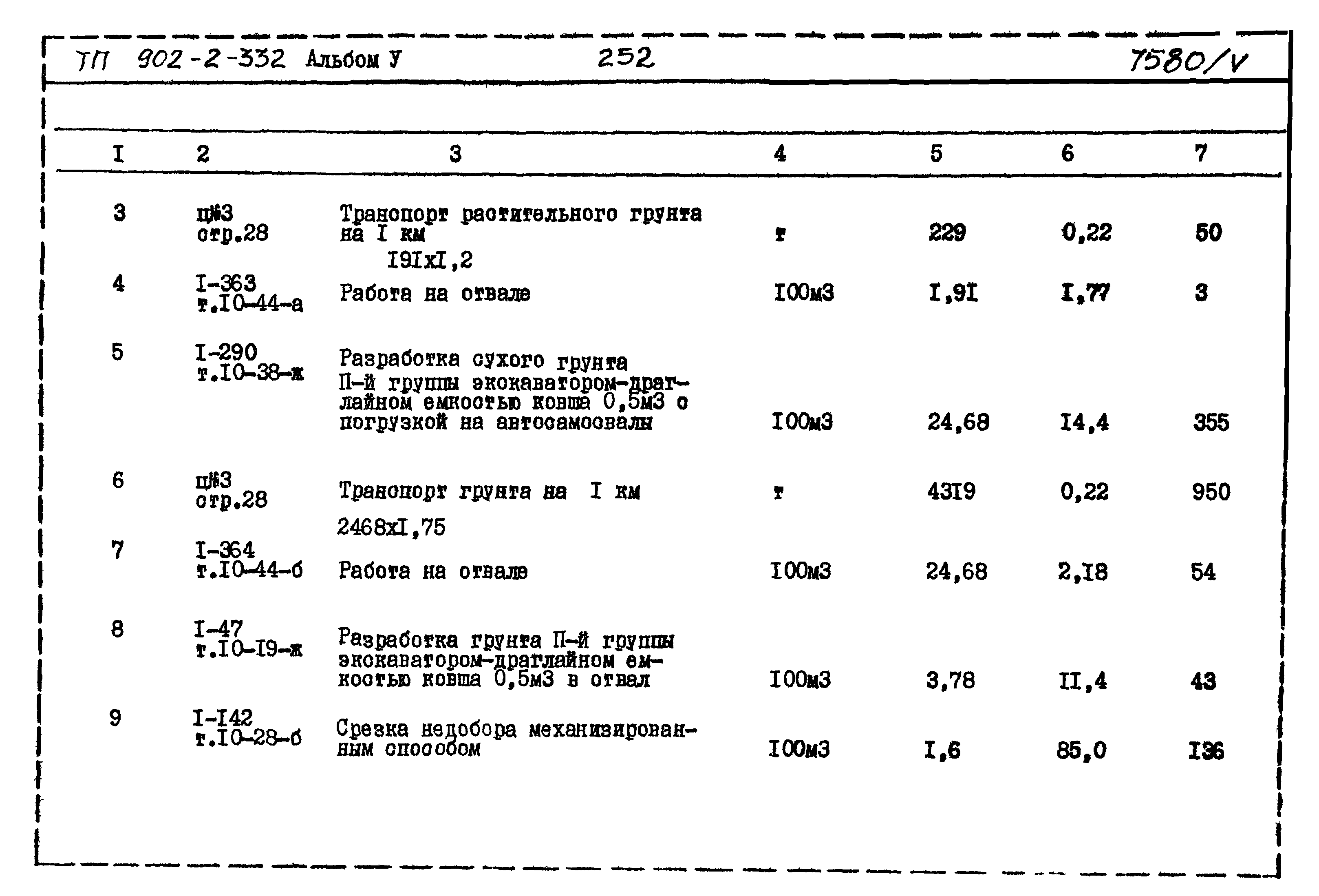 Типовой проект 902-2-332
