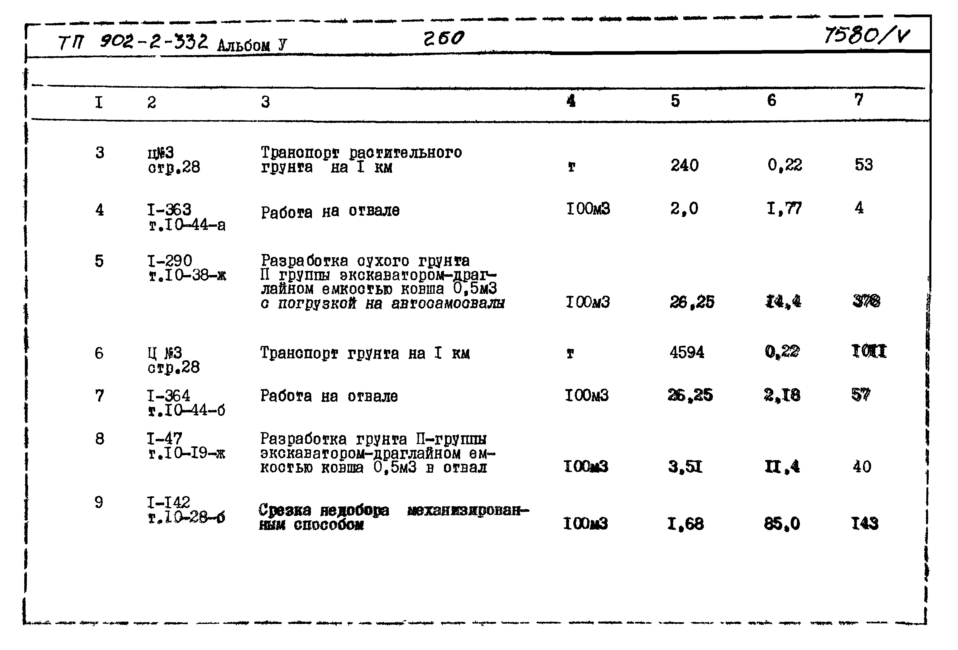 Типовой проект 902-2-332