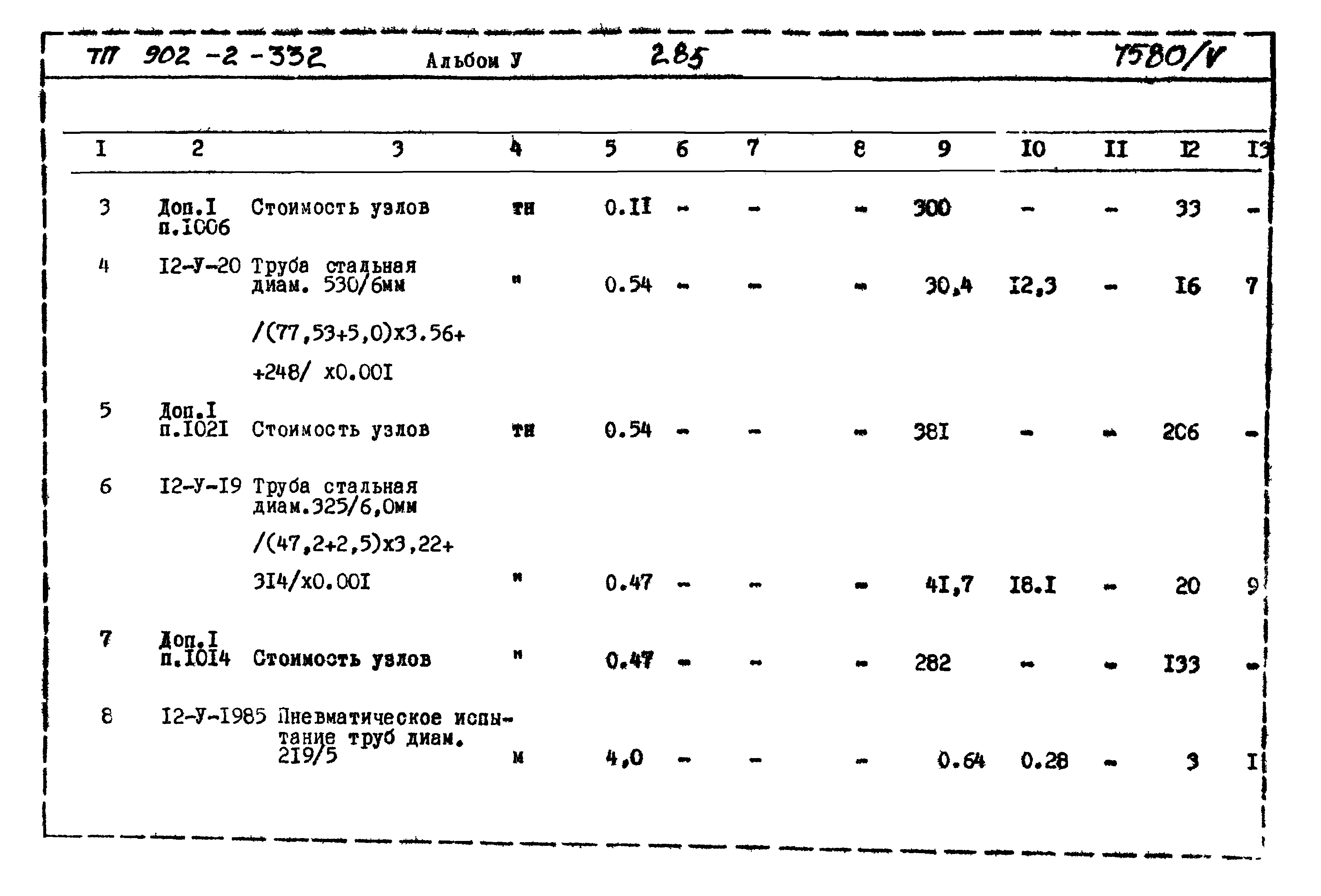 Типовой проект 902-2-332