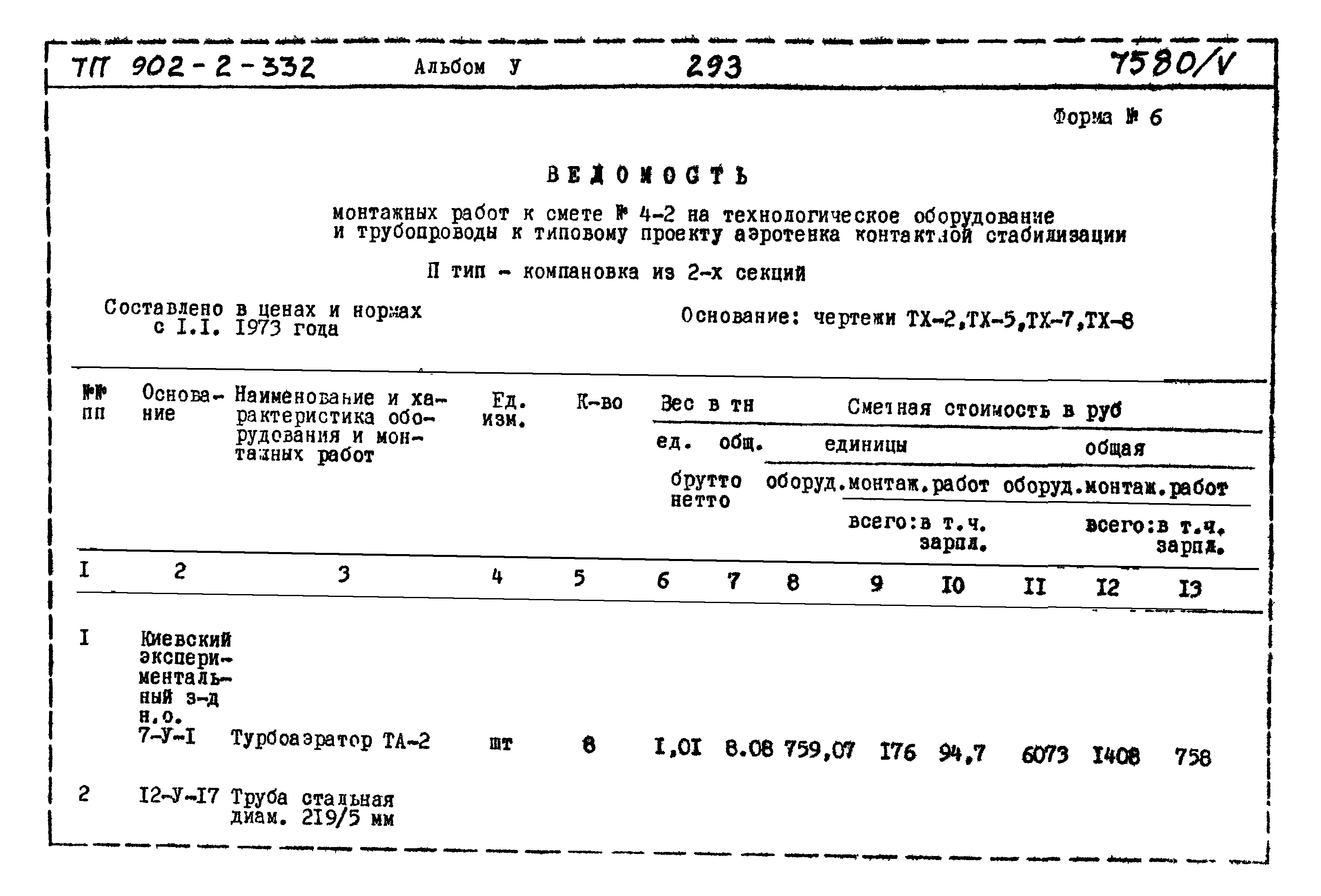 Типовой проект 902-2-332