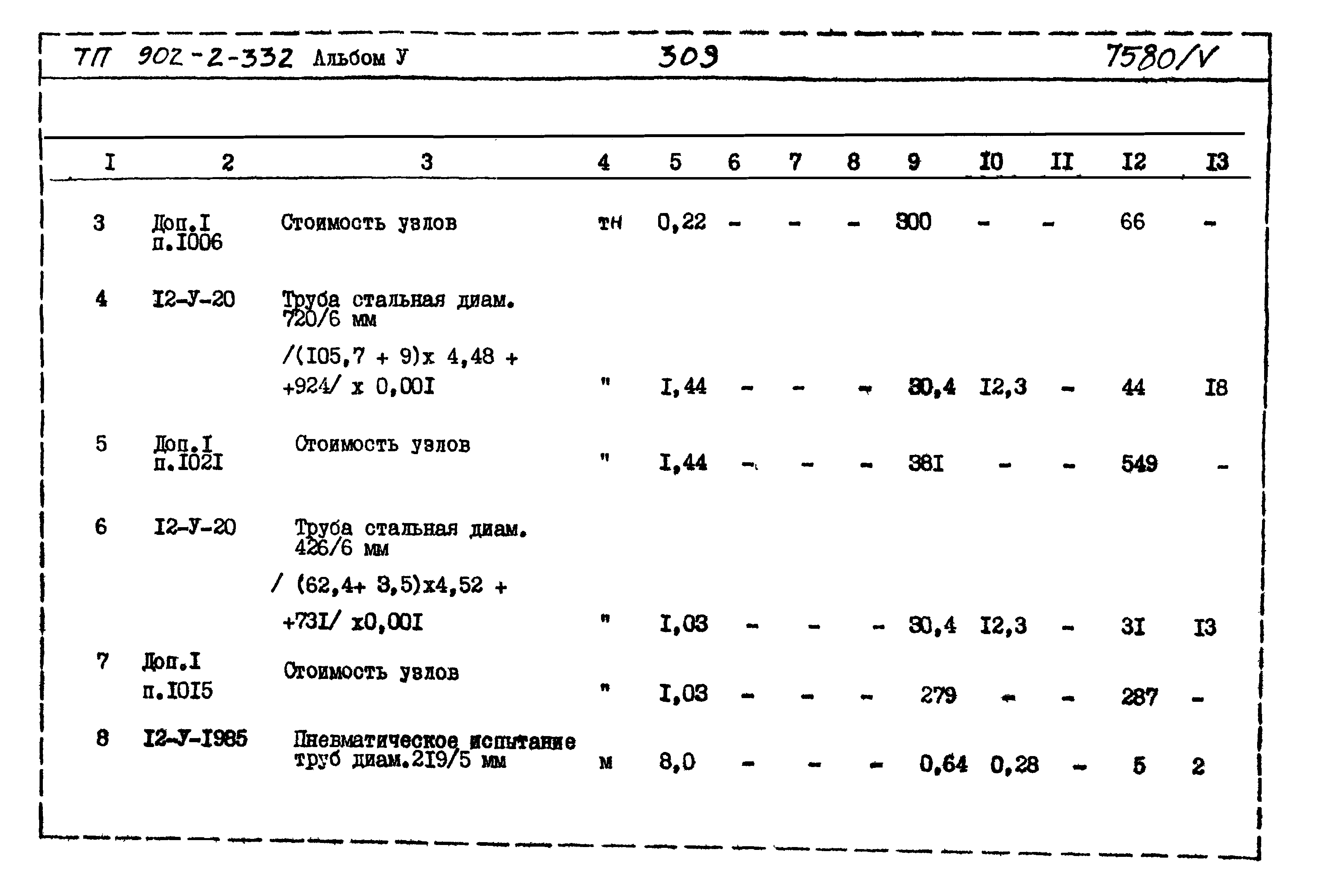 Типовой проект 902-2-332