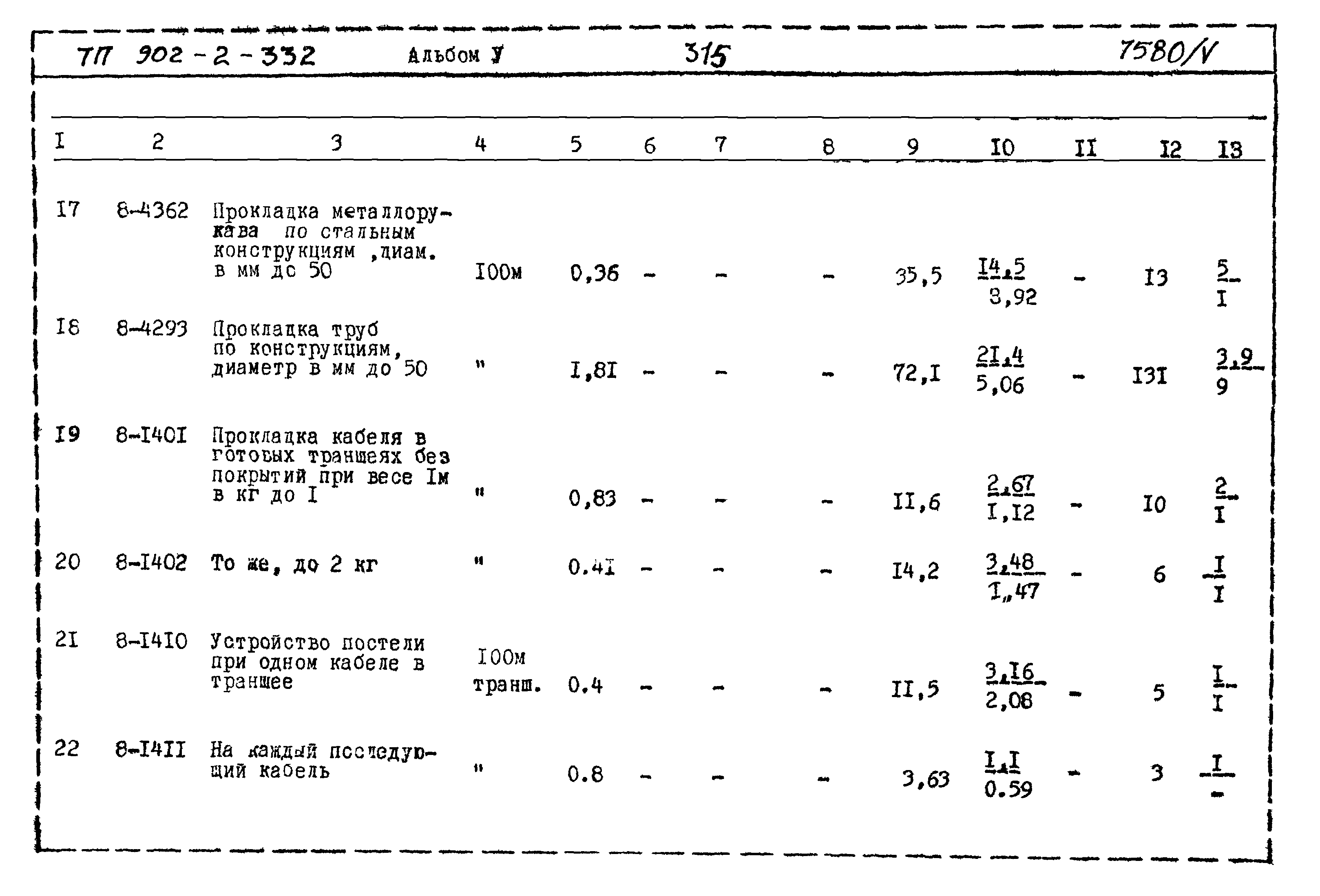 Типовой проект 902-2-332