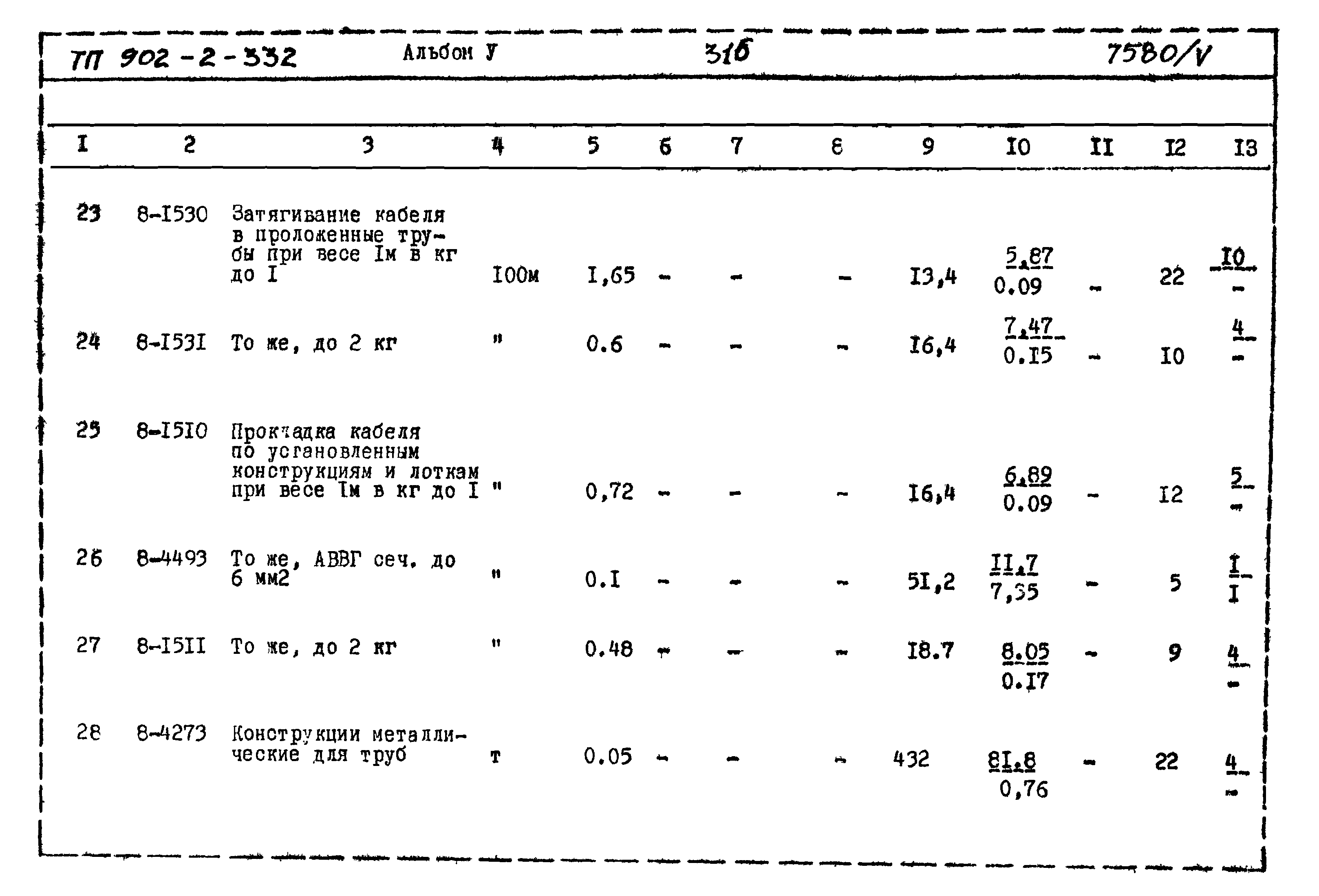Типовой проект 902-2-332