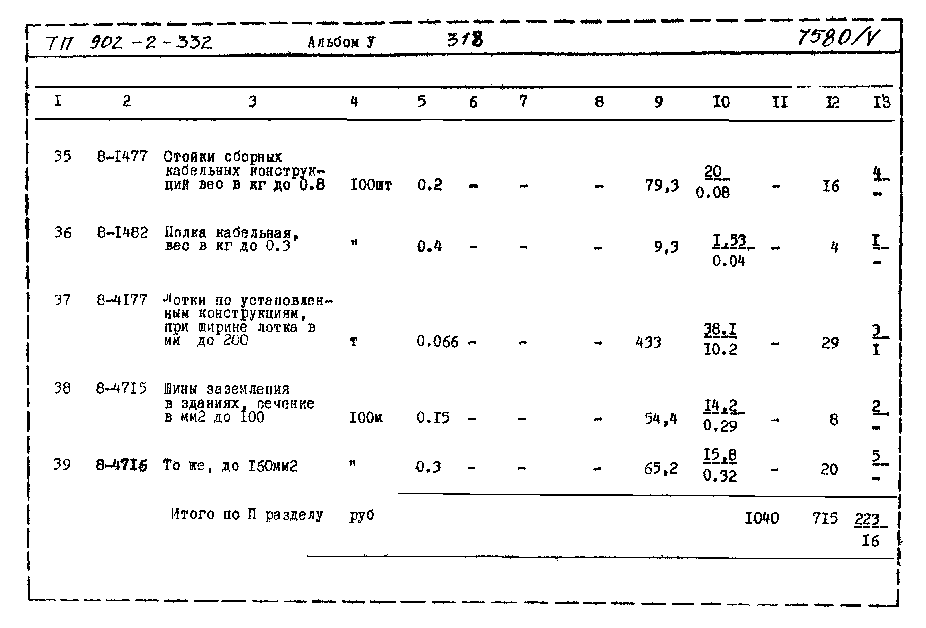 Типовой проект 902-2-332