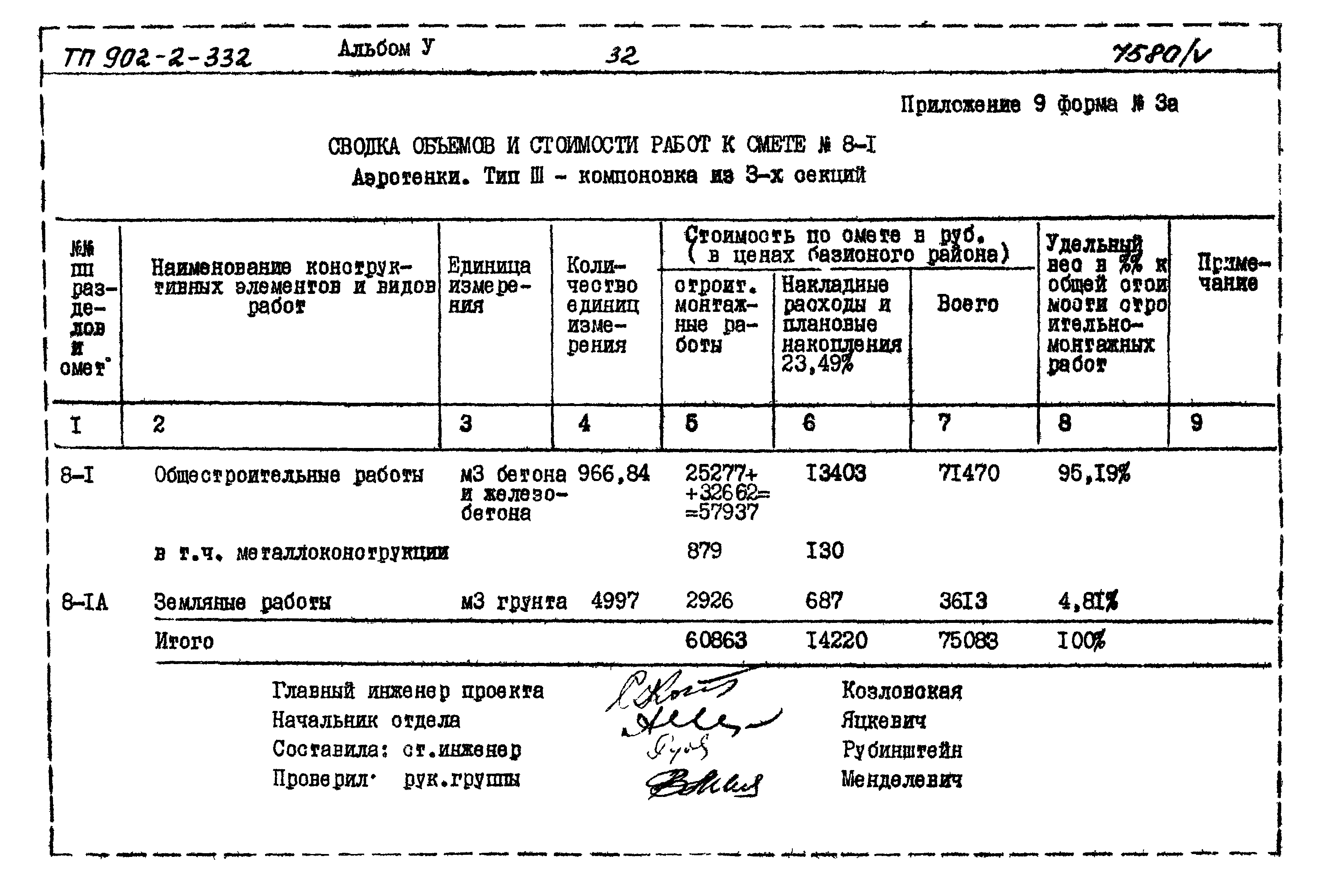 Типовой проект 902-2-332