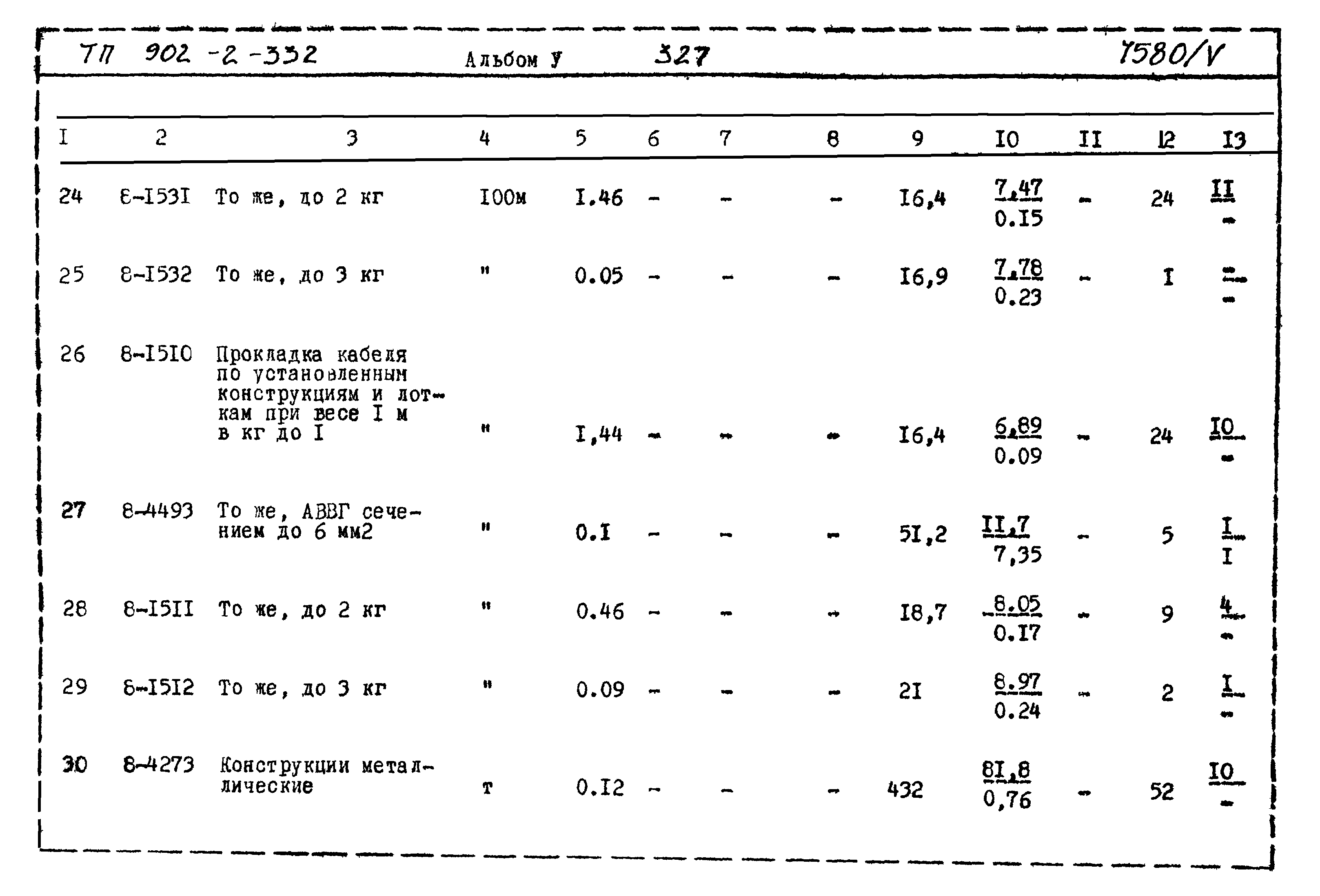Типовой проект 902-2-332