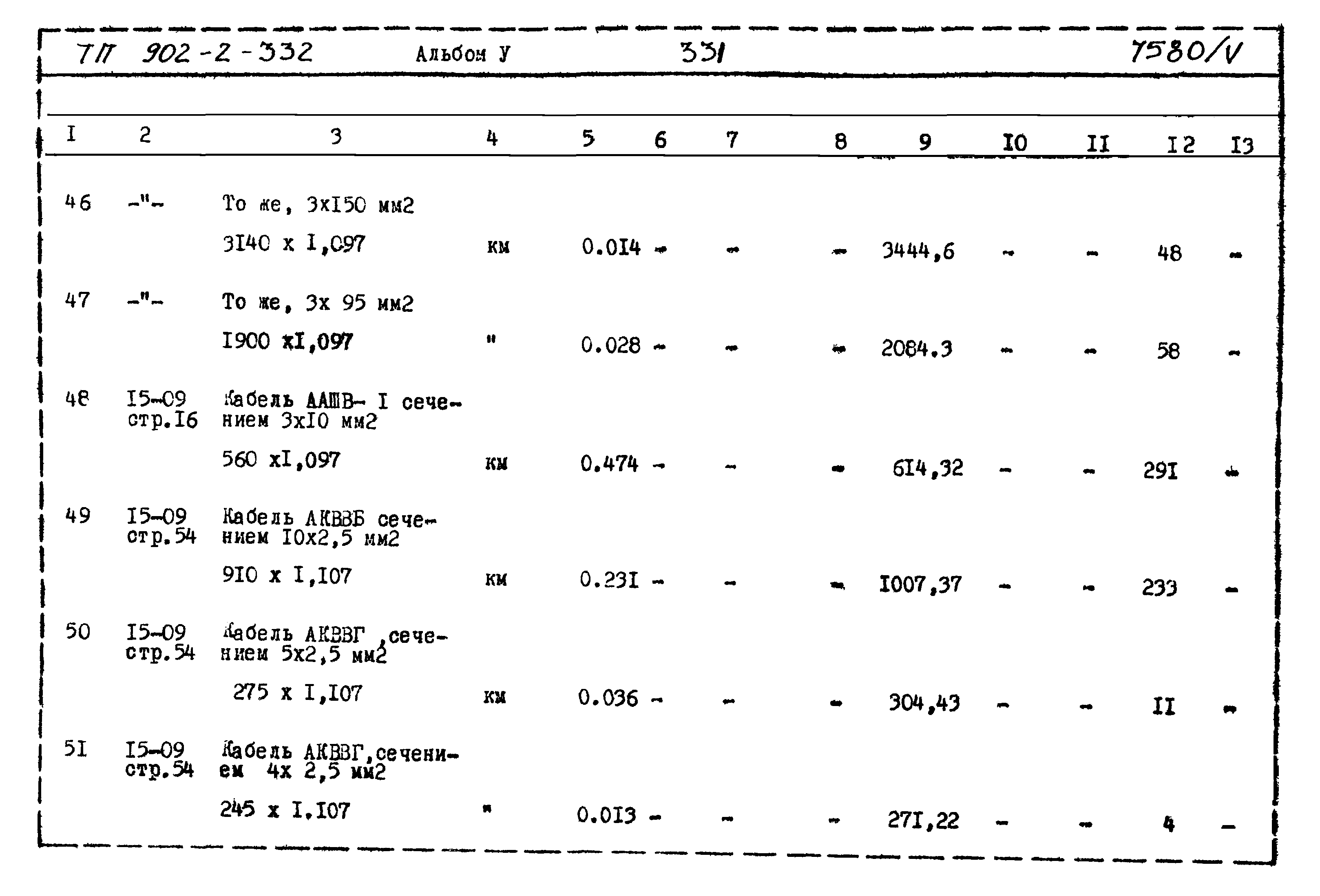 Типовой проект 902-2-332