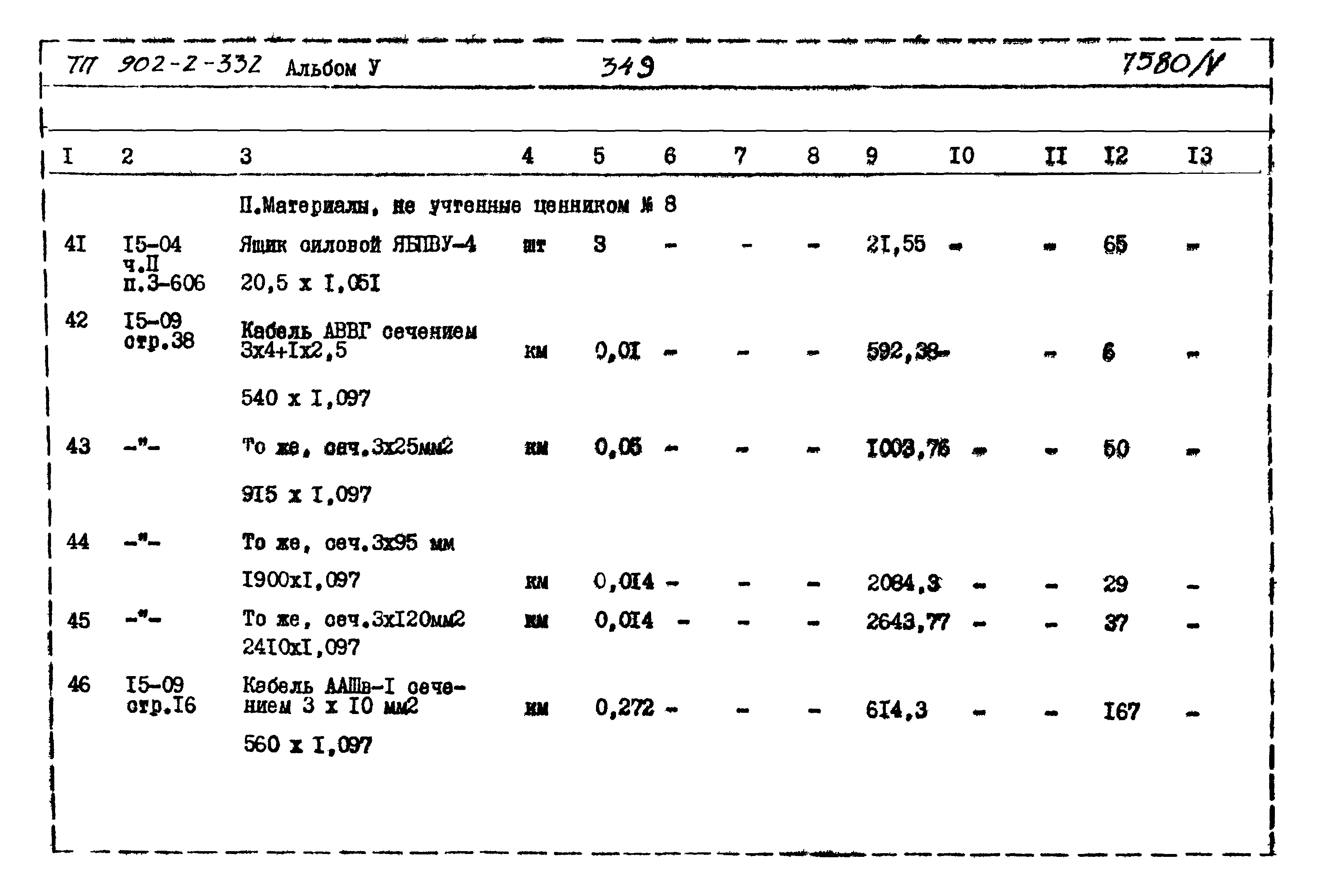 Типовой проект 902-2-332