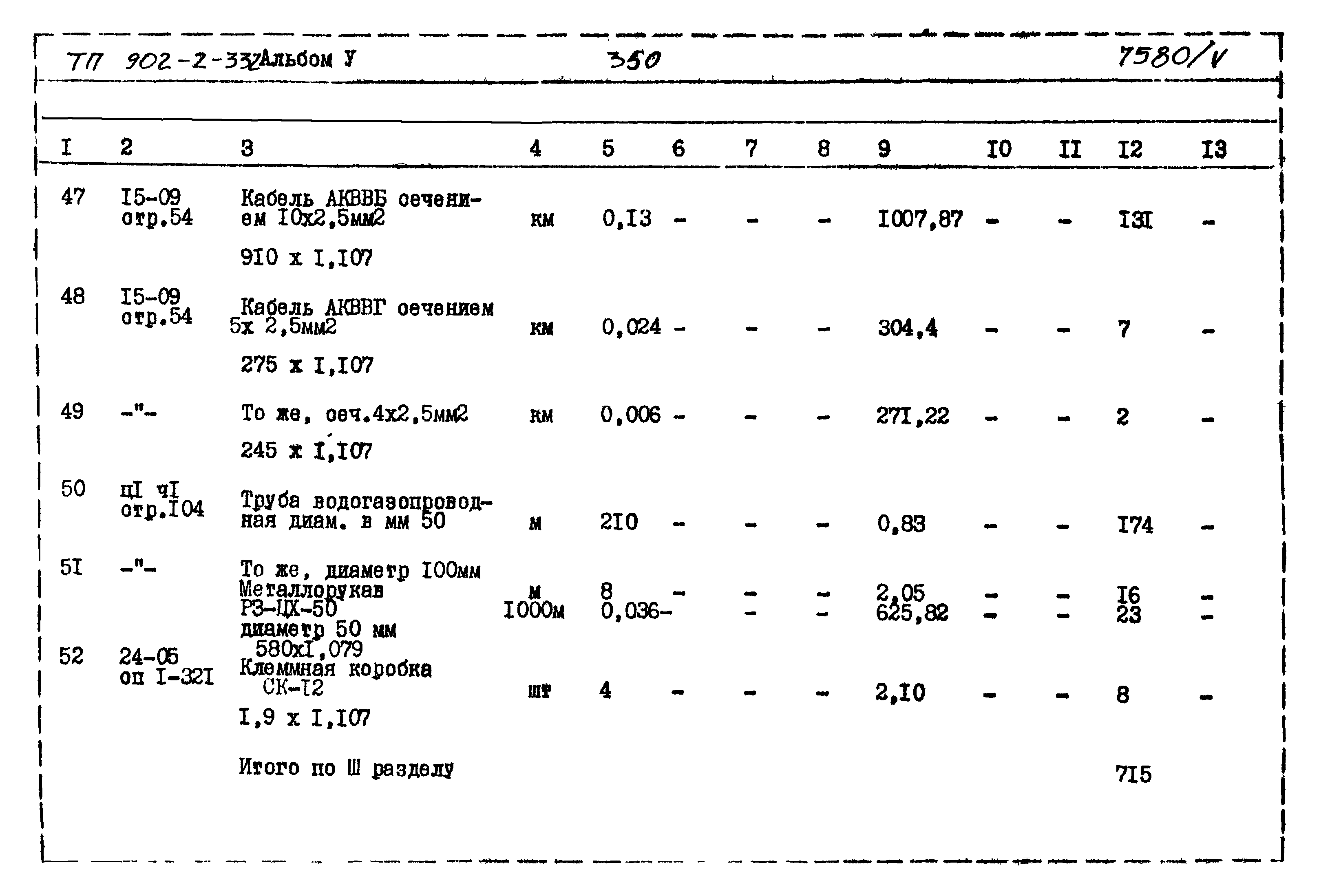 Типовой проект 902-2-332