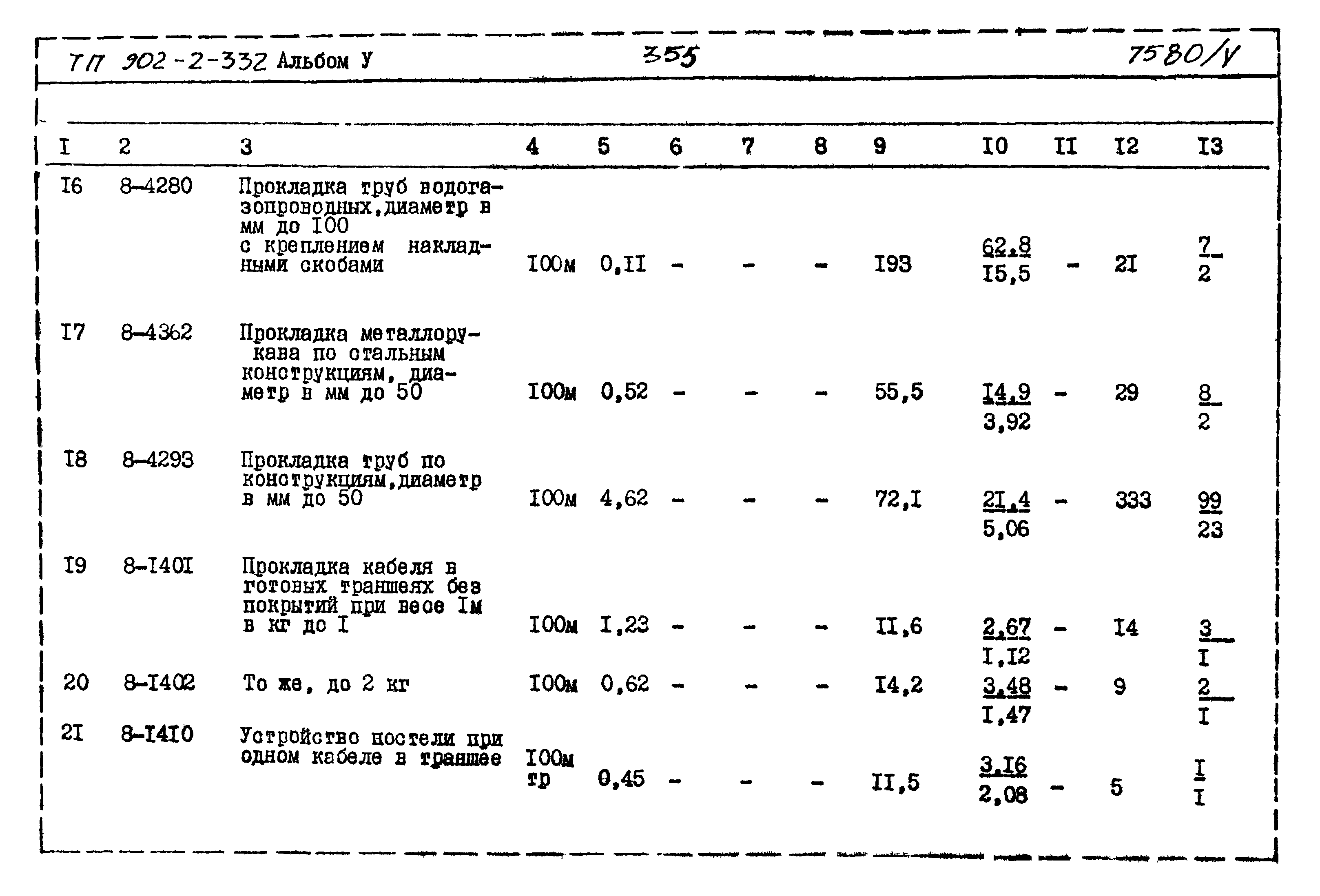 Типовой проект 902-2-332