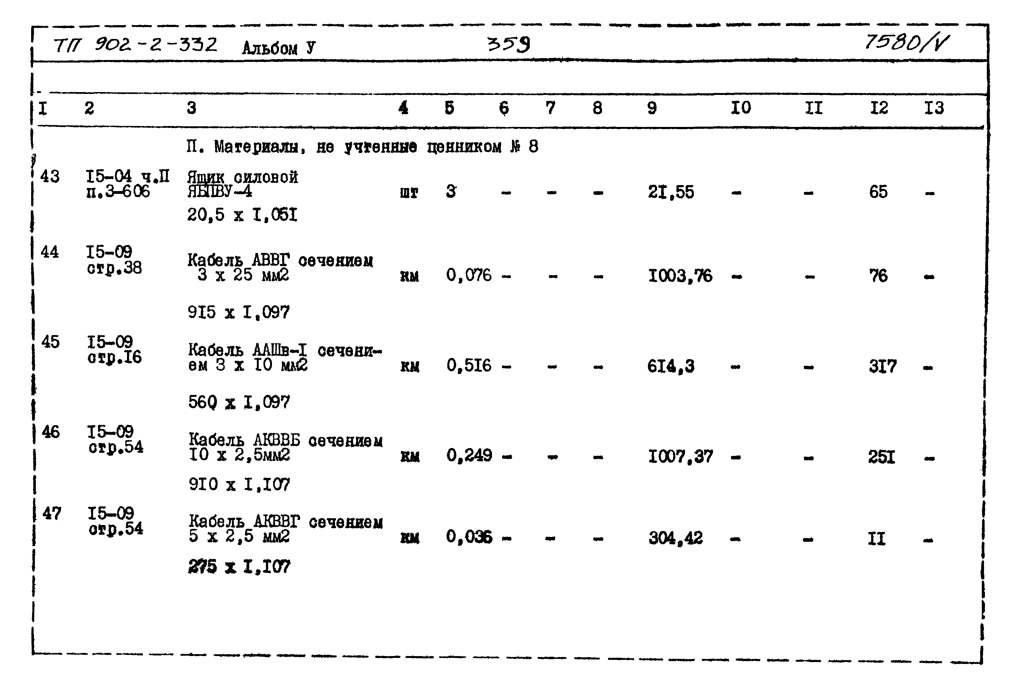 Типовой проект 902-2-332