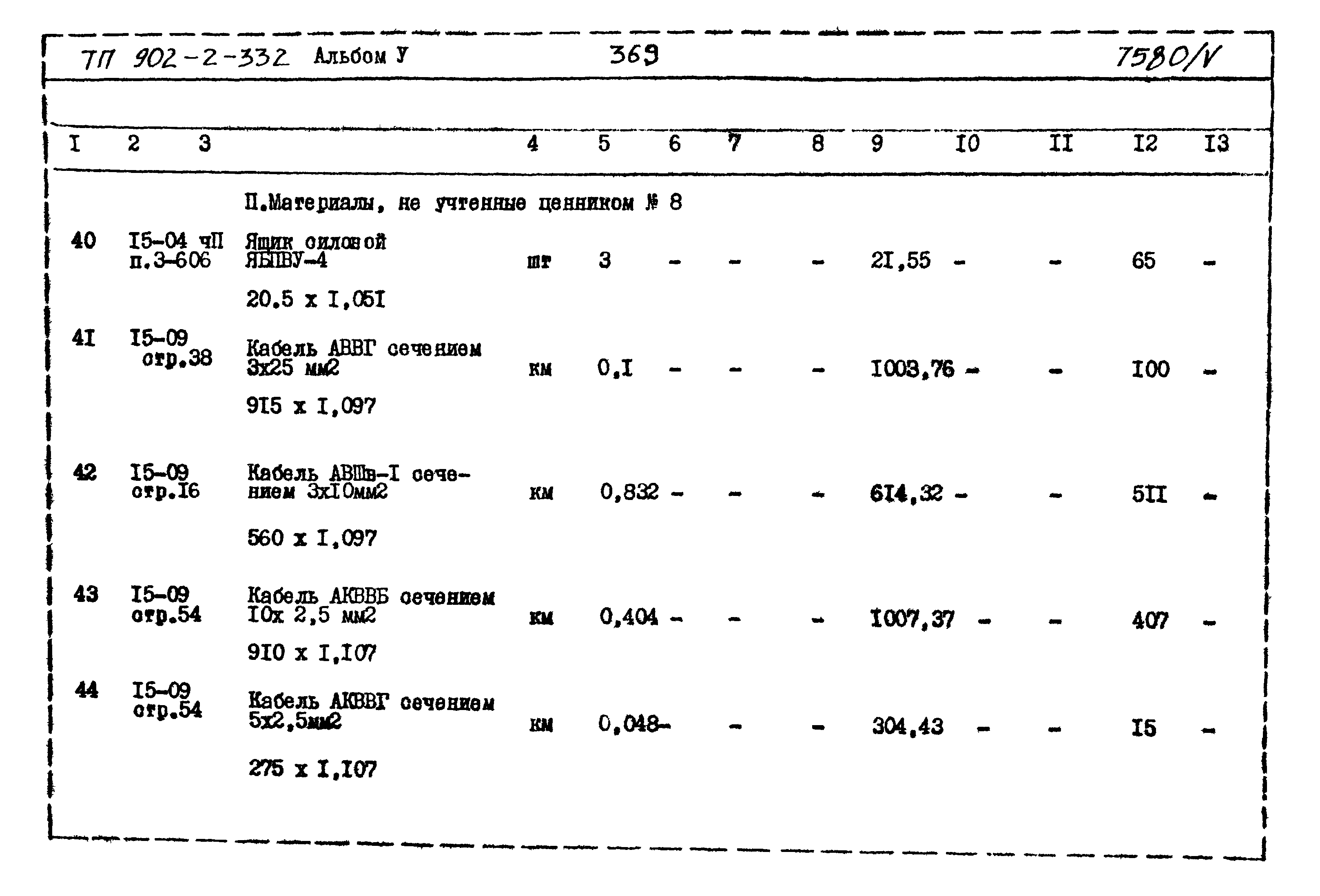Типовой проект 902-2-332