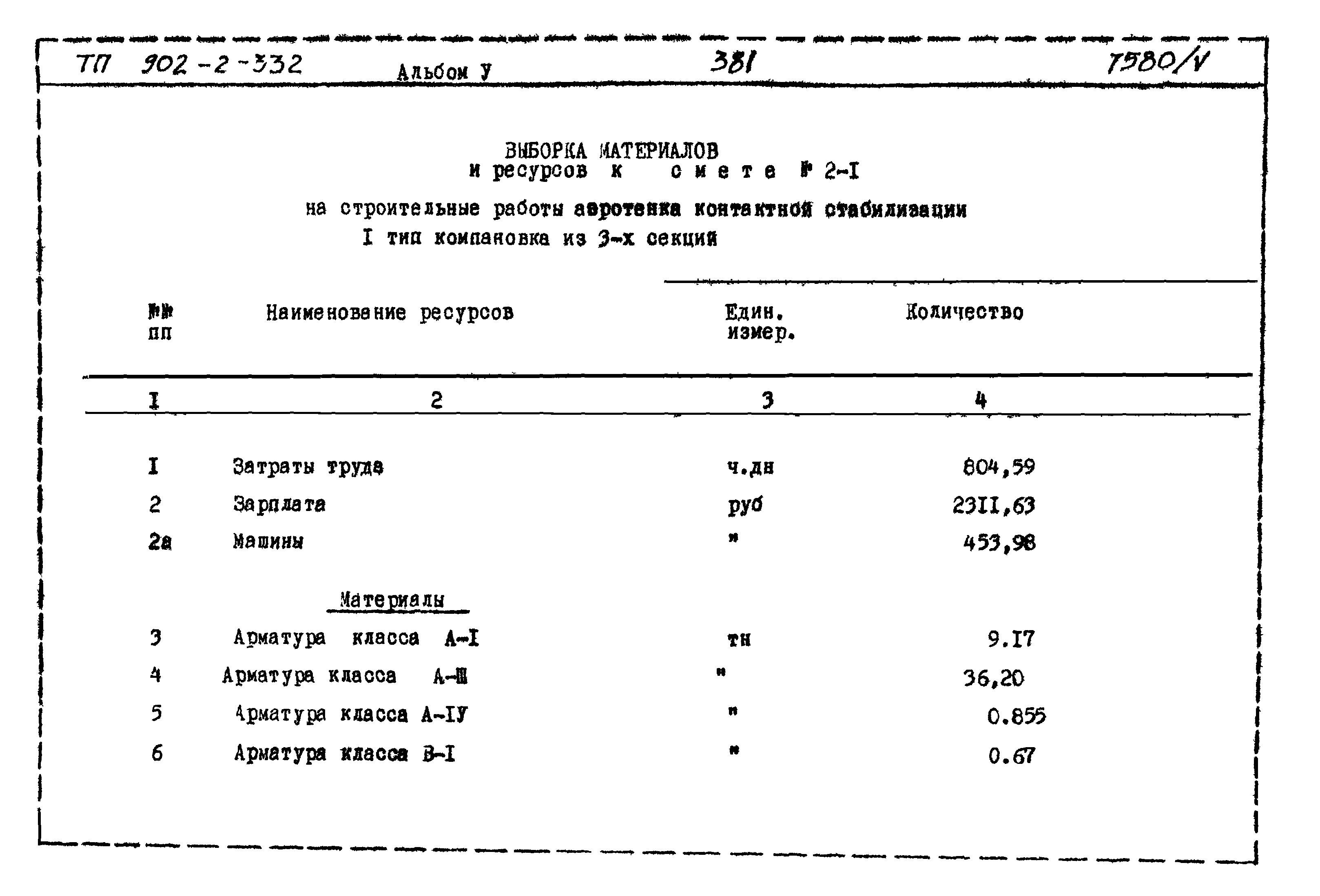 Типовой проект 902-2-332