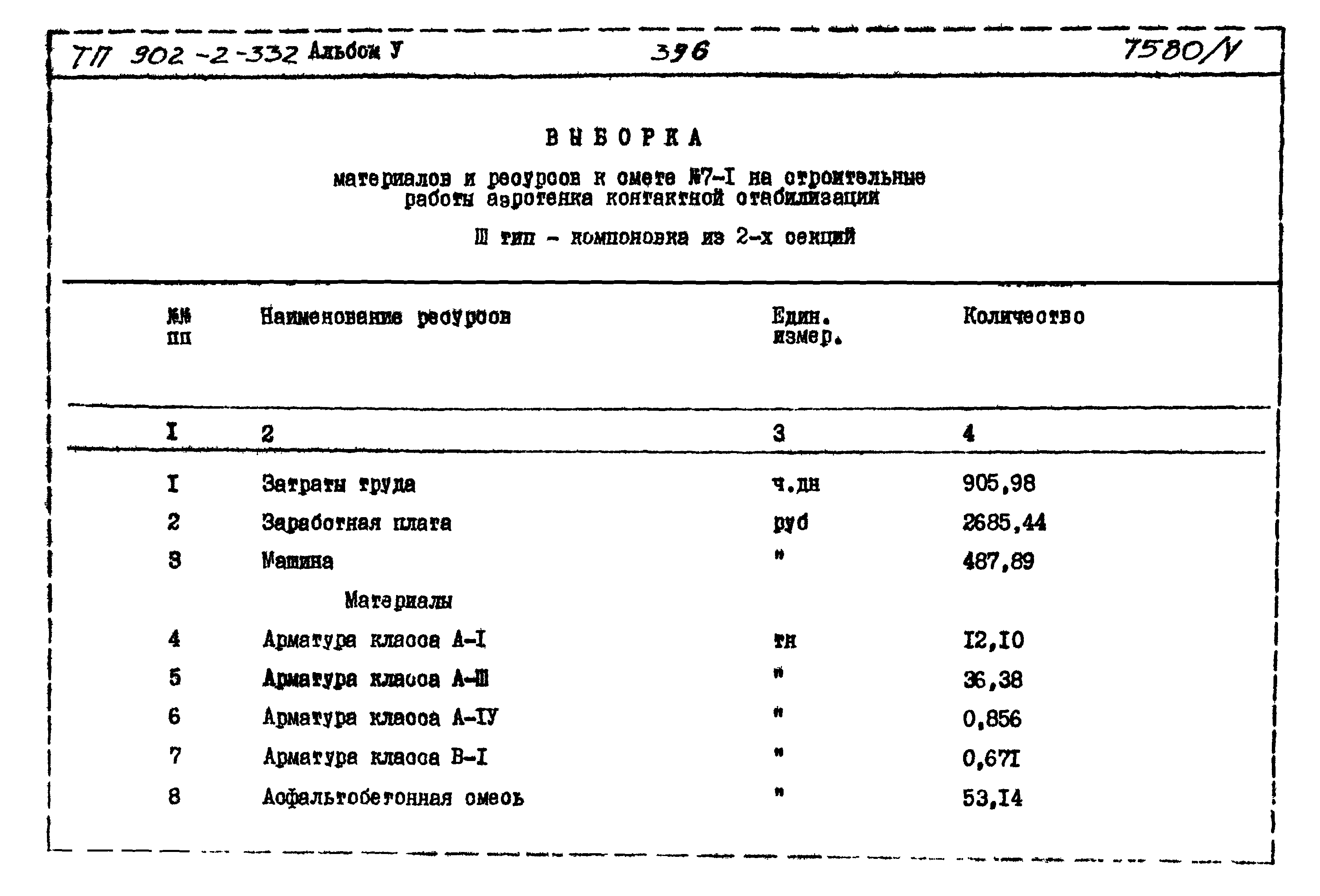 Типовой проект 902-2-332