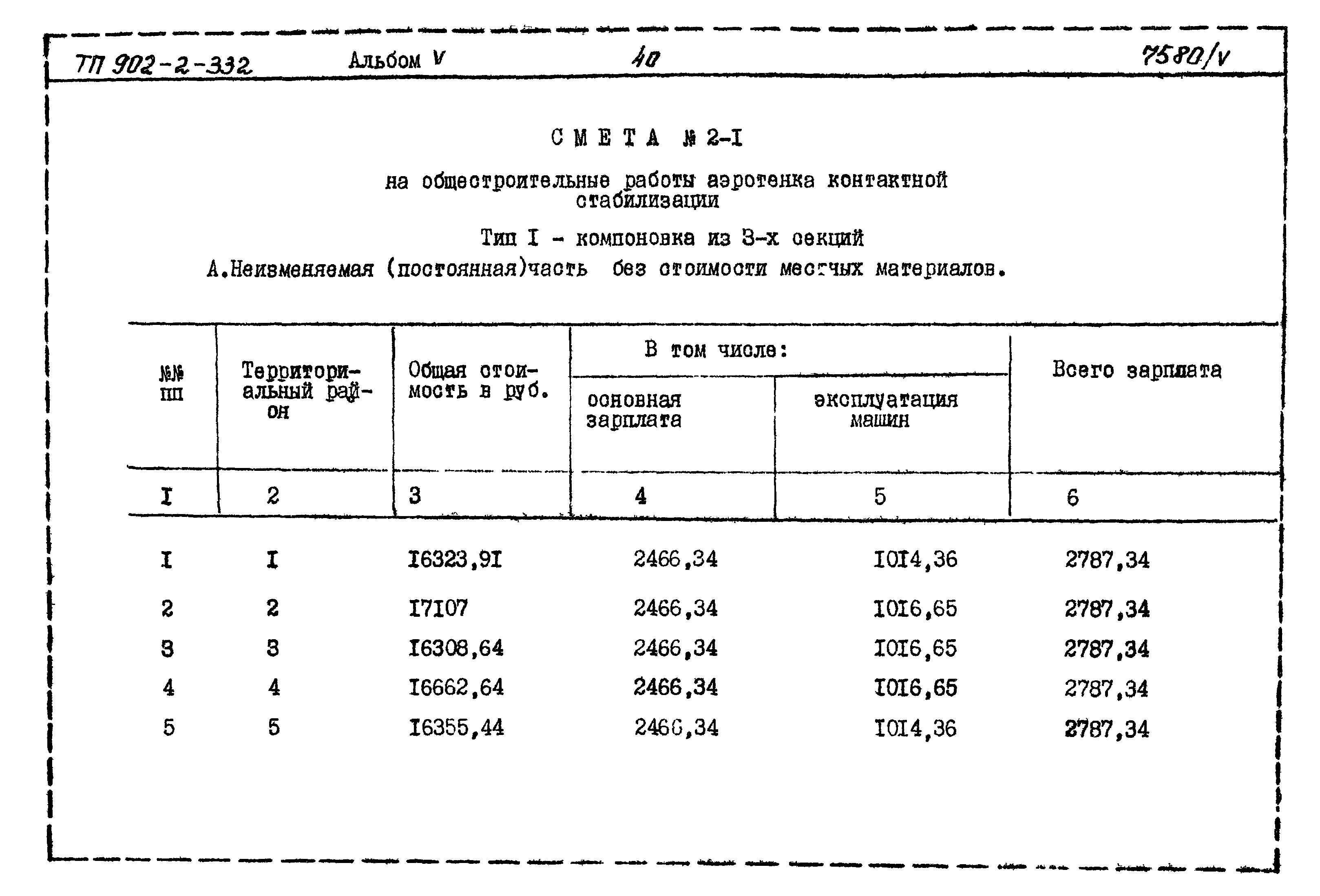Типовой проект 902-2-332
