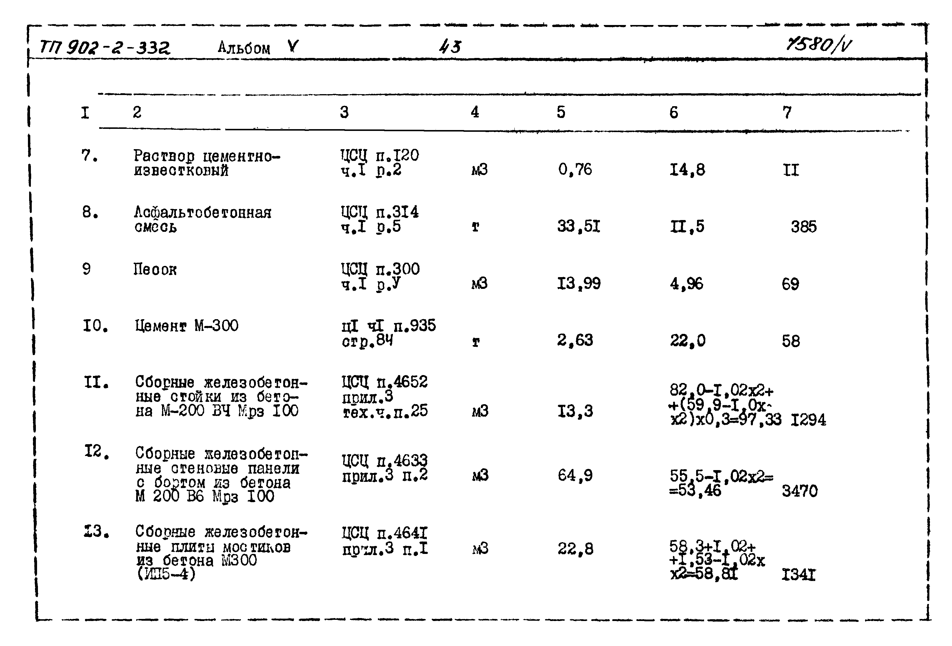 Типовой проект 902-2-332
