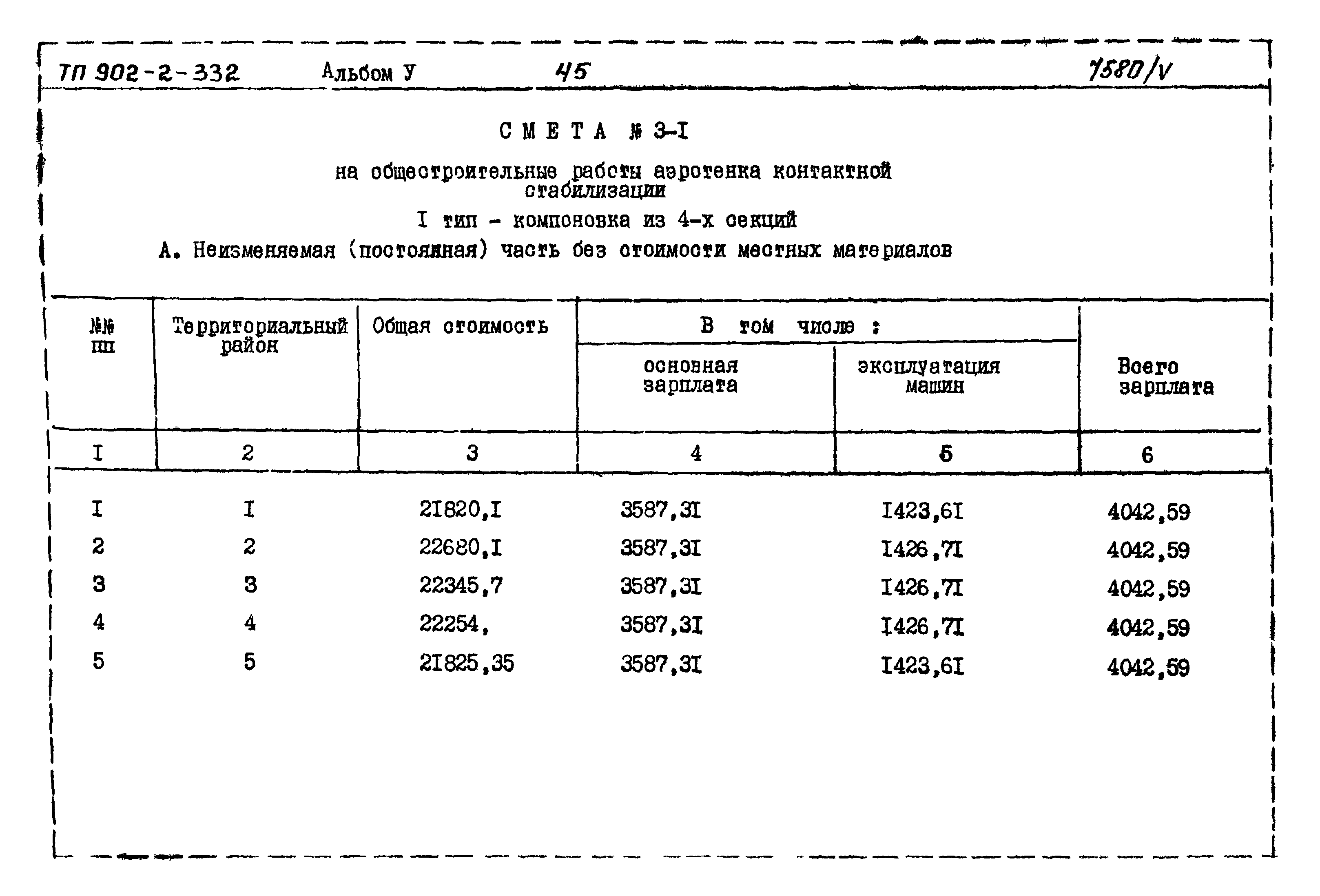 Типовой проект 902-2-332