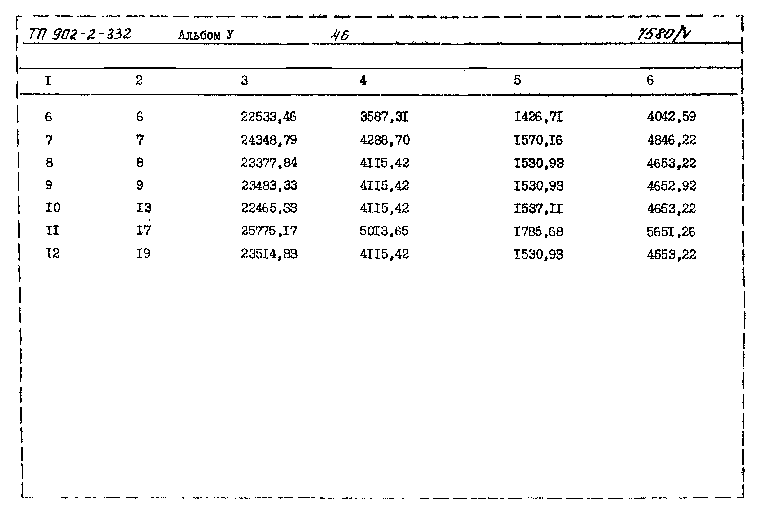 Типовой проект 902-2-332