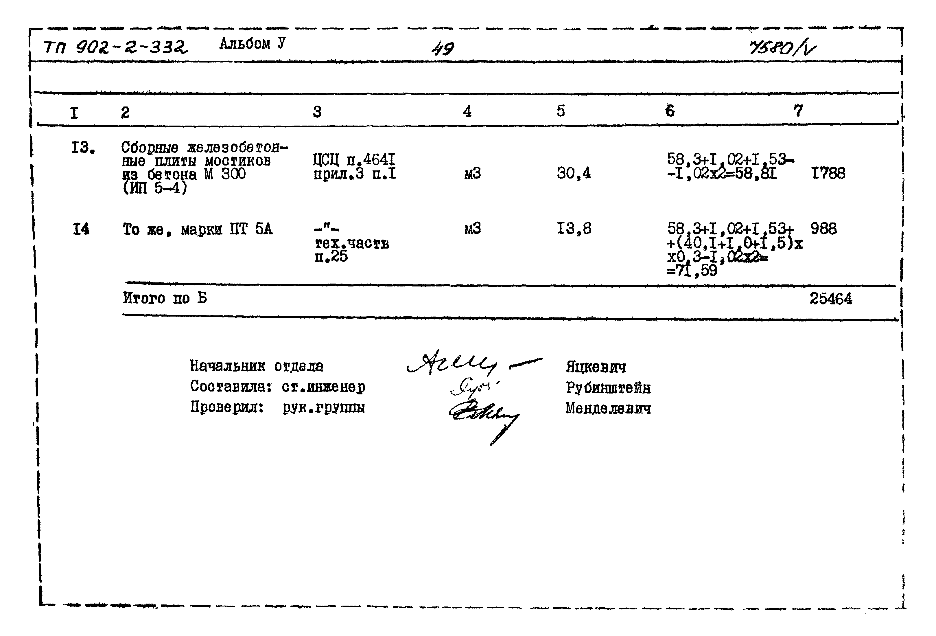 Типовой проект 902-2-332