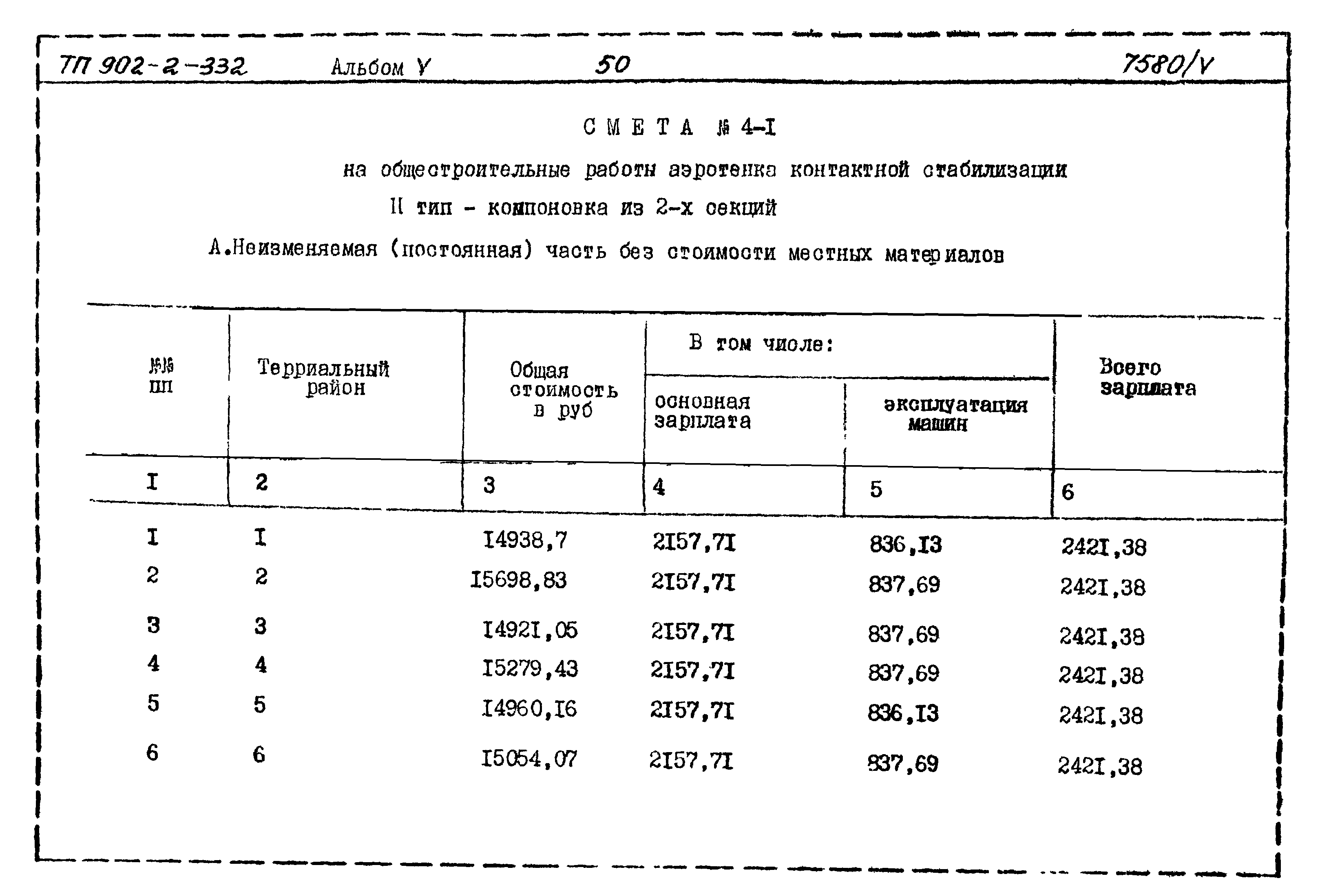 Типовой проект 902-2-332